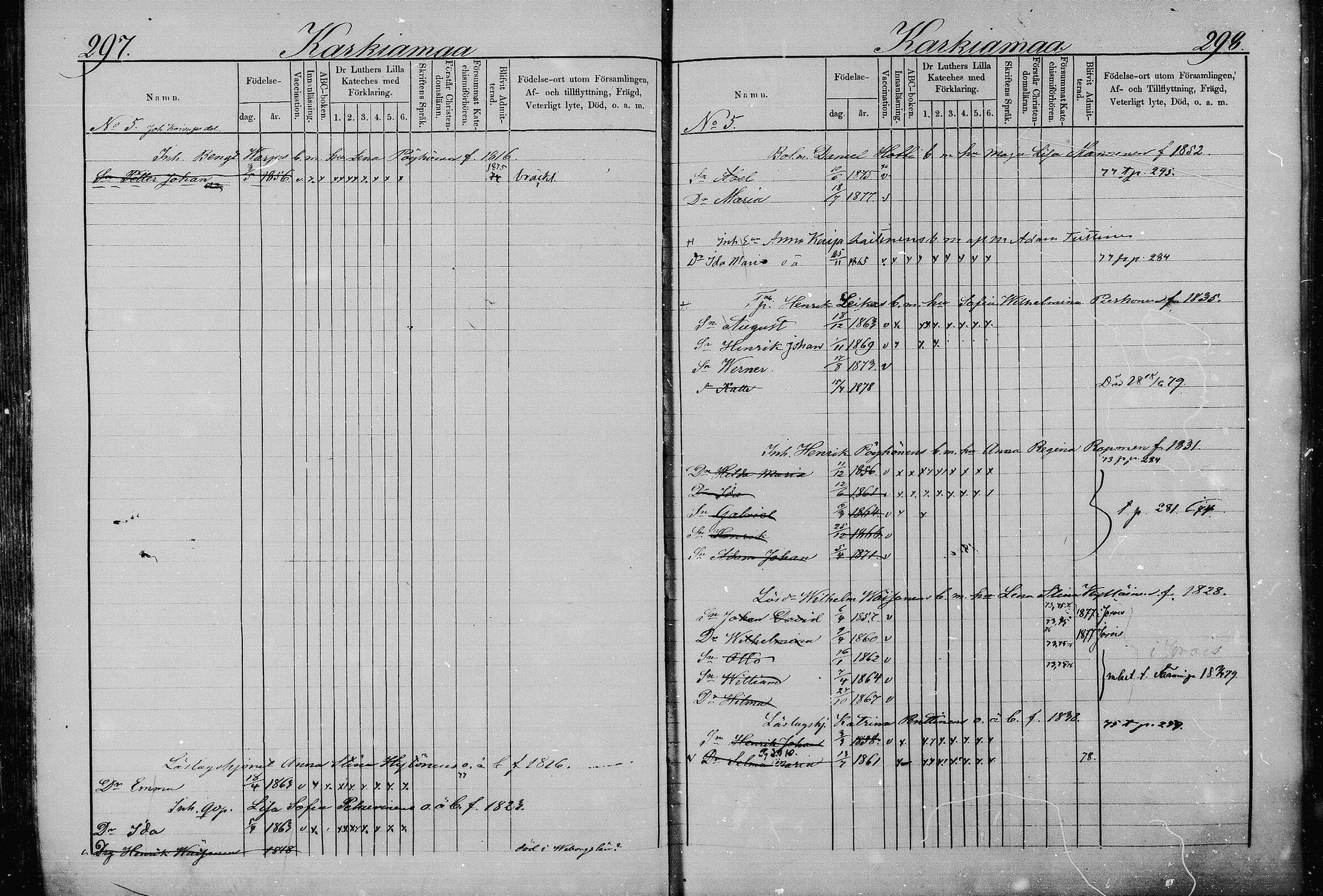 [ ../kirjat/Kirkonkirjat/juva/lastenkirja_1873-1879_mko99-119/kuvat/153.jpg ]