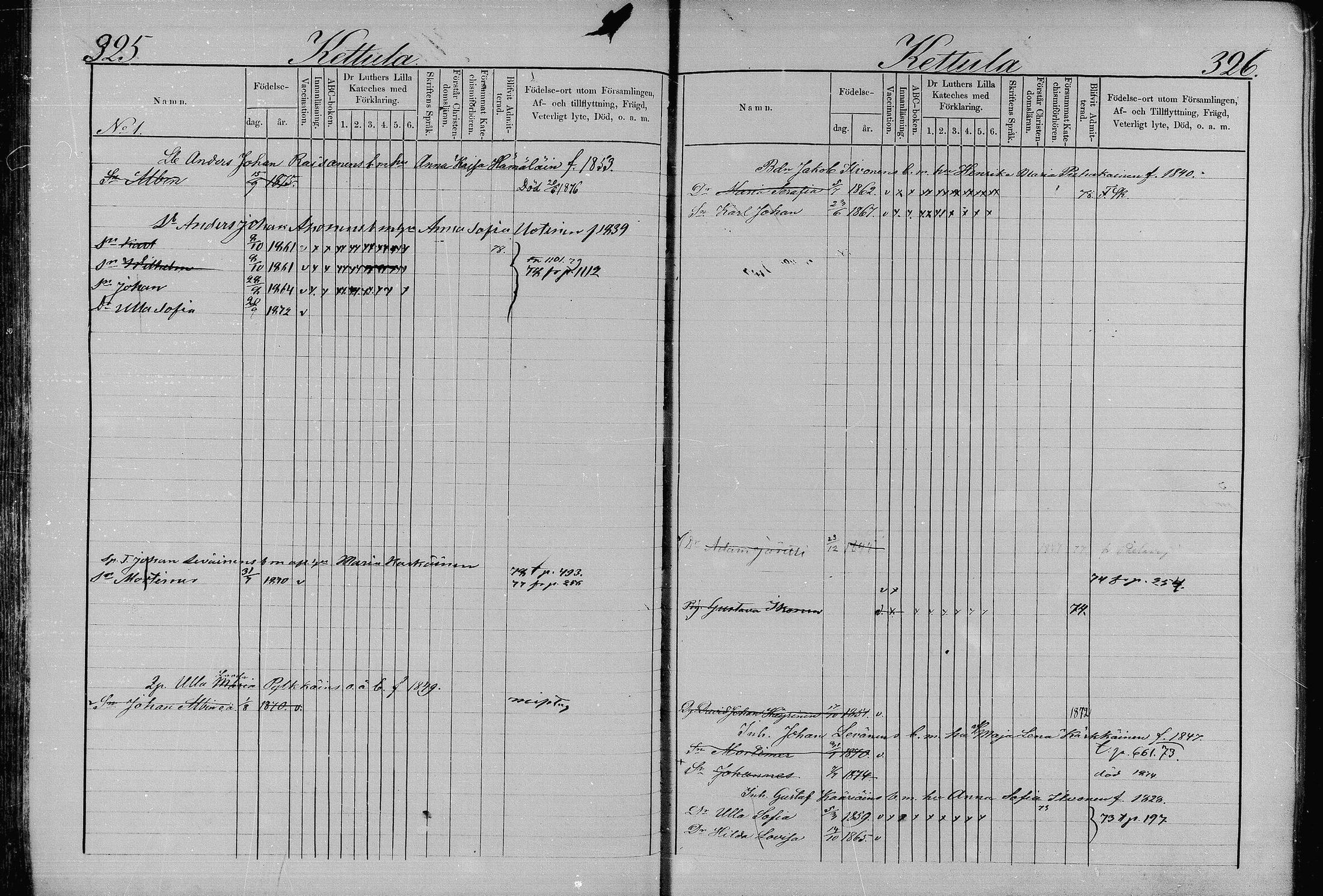 [ ../kirjat/Kirkonkirjat/juva/lastenkirja_1873-1879_mko99-119/kuvat/167.jpg ]