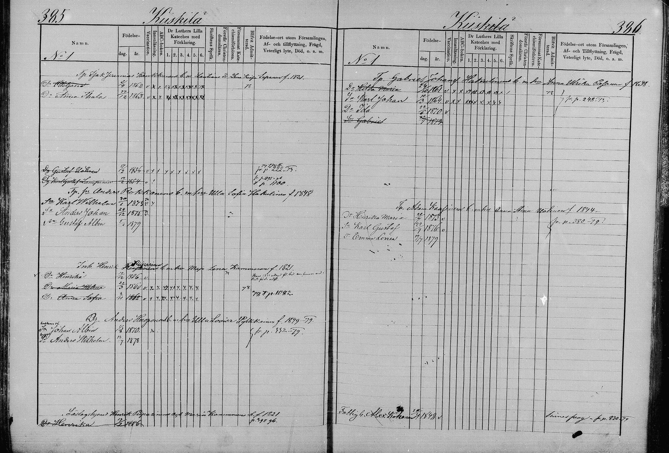 [ ../kirjat/Kirkonkirjat/juva/lastenkirja_1873-1879_mko99-119/kuvat/197.jpg ]