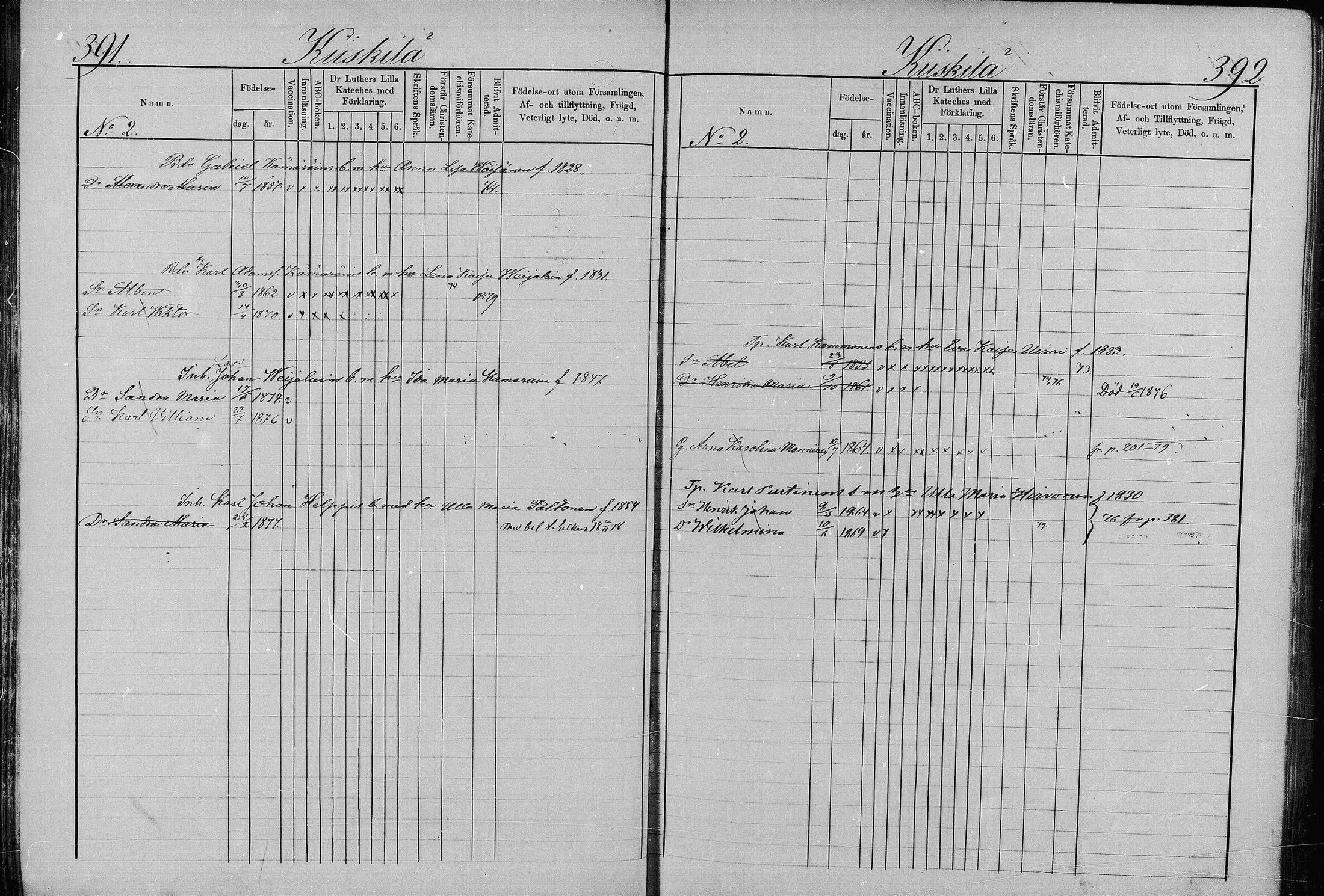 [ ../kirjat/Kirkonkirjat/juva/lastenkirja_1873-1879_mko99-119/kuvat/200.jpg ]