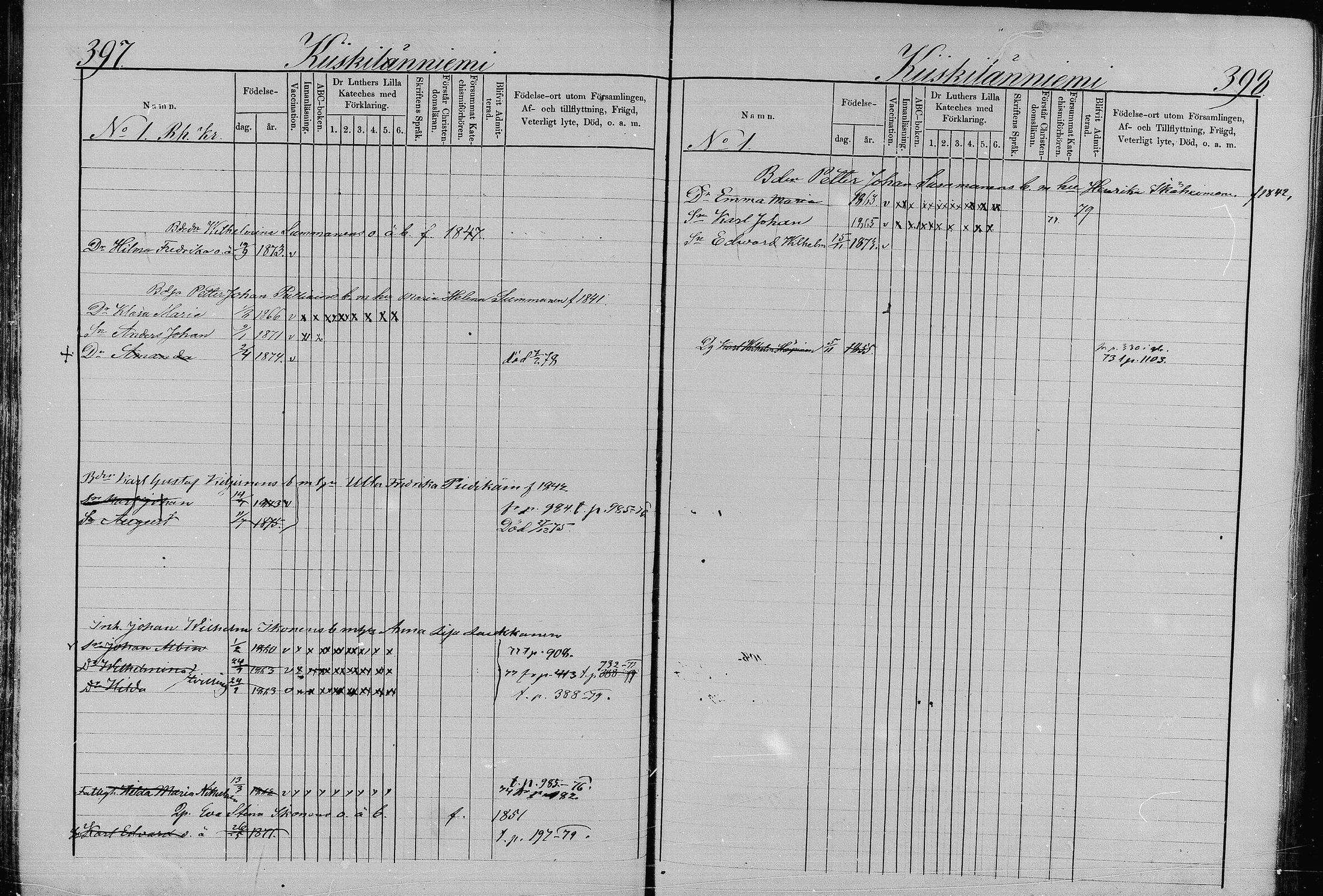[ ../kirjat/Kirkonkirjat/juva/lastenkirja_1873-1879_mko99-119/kuvat/203.jpg ]