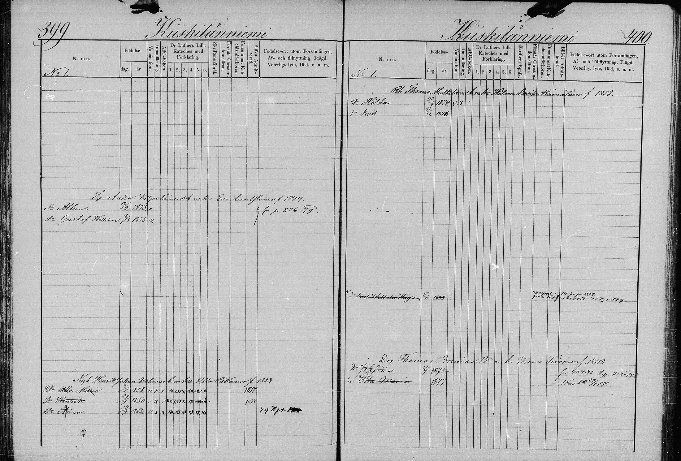 [ ../kirjat/Kirkonkirjat/juva/lastenkirja_1873-1879_mko99-119/kuvat/204.jpg ]