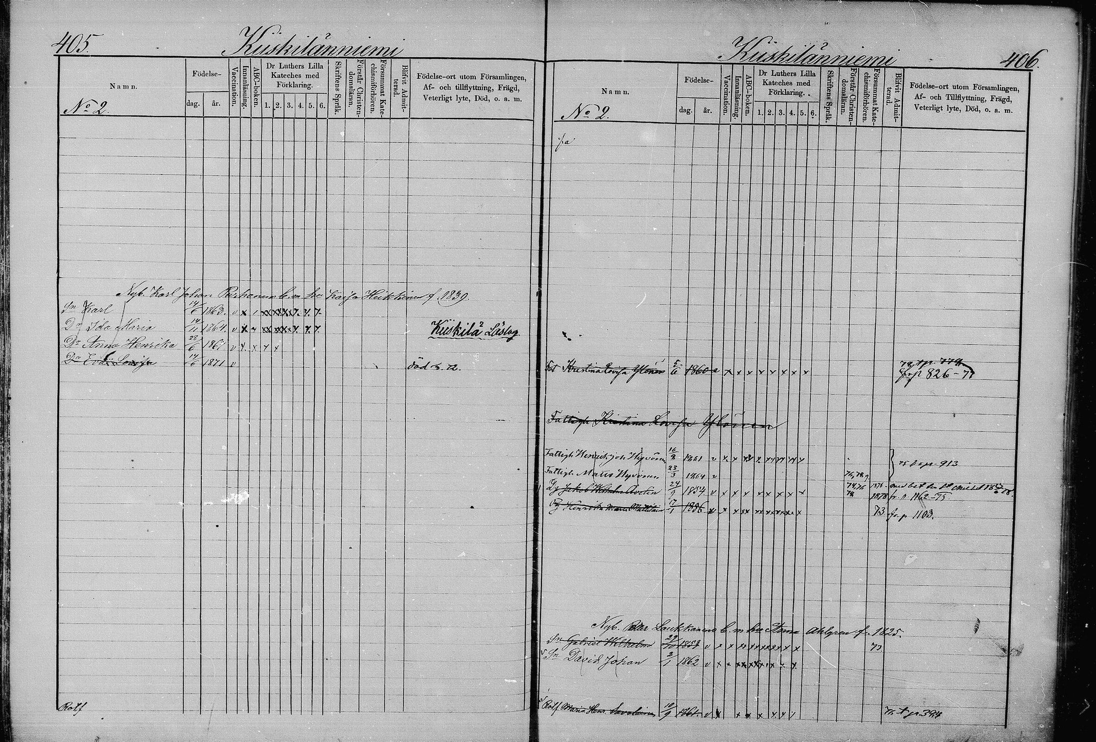 [ ../kirjat/Kirkonkirjat/juva/lastenkirja_1873-1879_mko99-119/kuvat/207.jpg ]