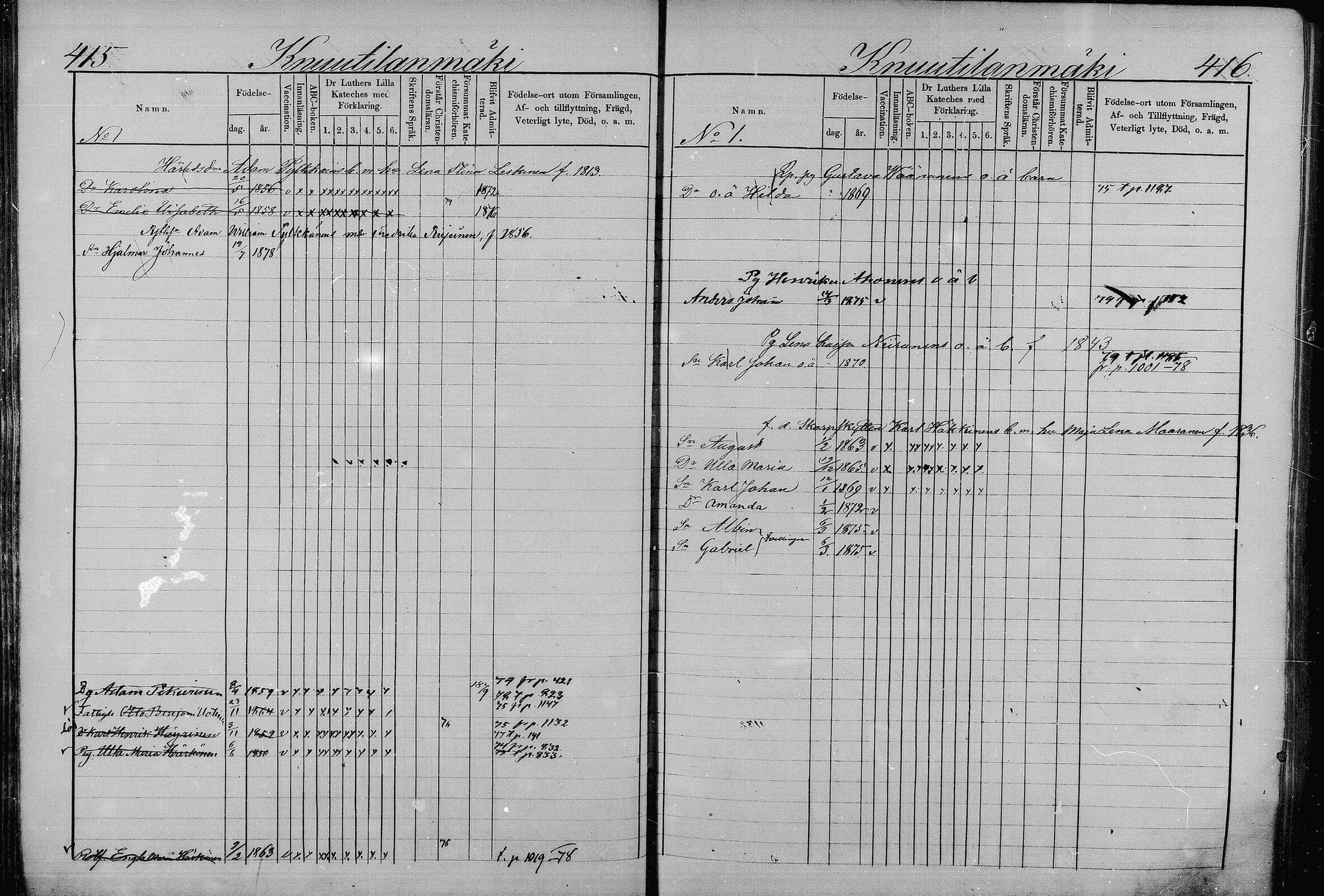 [ ../kirjat/Kirkonkirjat/juva/lastenkirja_1873-1879_mko99-119/kuvat/212.jpg ]