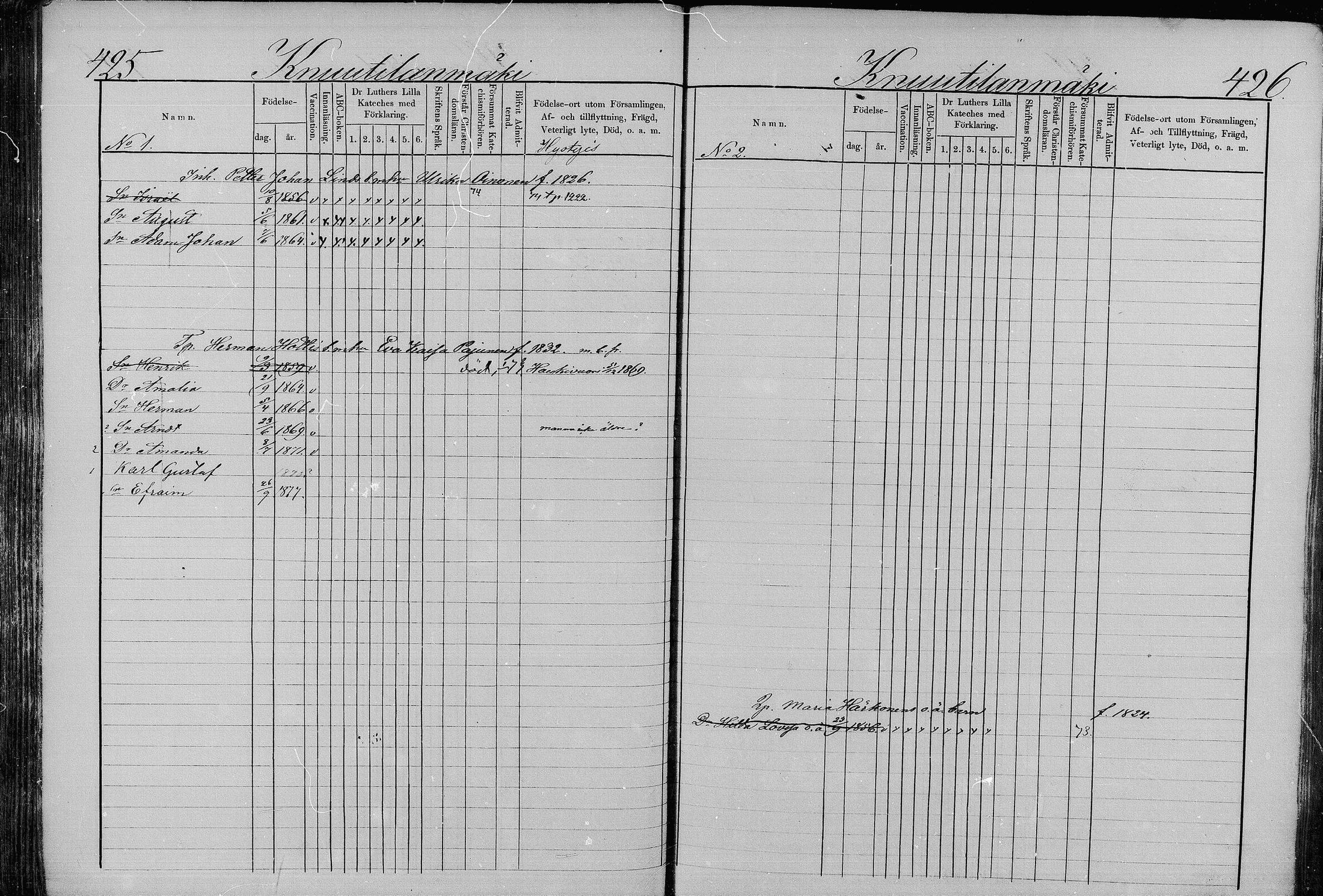 [ ../kirjat/Kirkonkirjat/juva/lastenkirja_1873-1879_mko99-119/kuvat/217.jpg ]