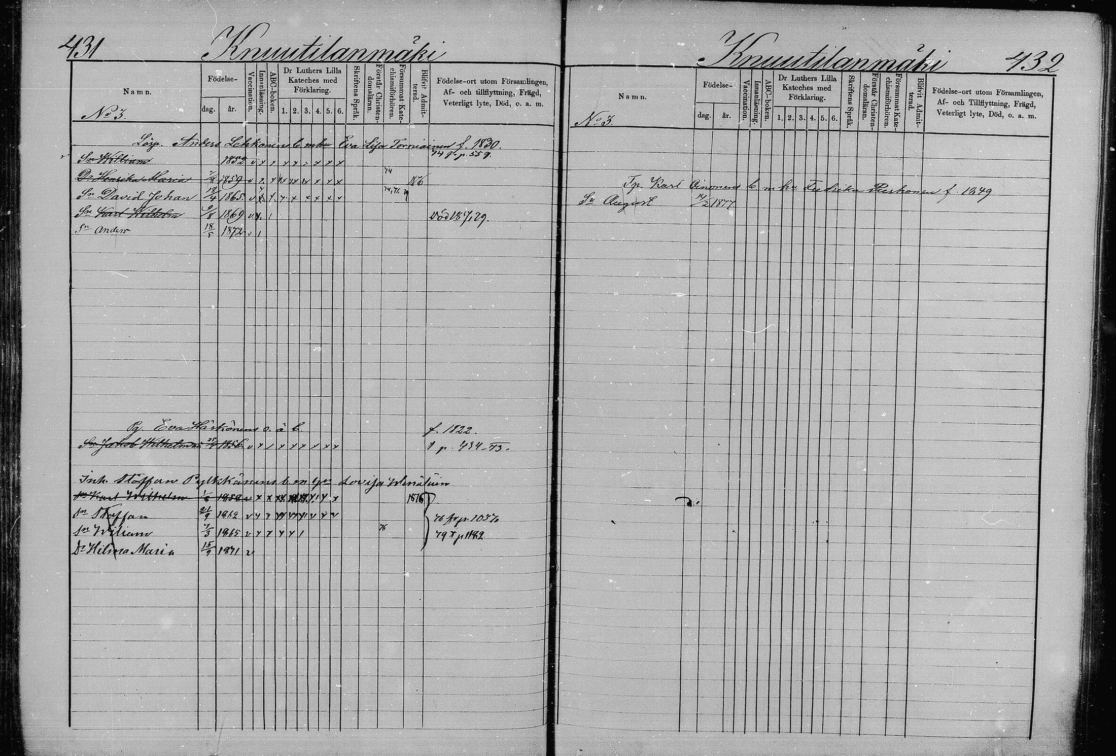 [ ../kirjat/Kirkonkirjat/juva/lastenkirja_1873-1879_mko99-119/kuvat/220.jpg ]