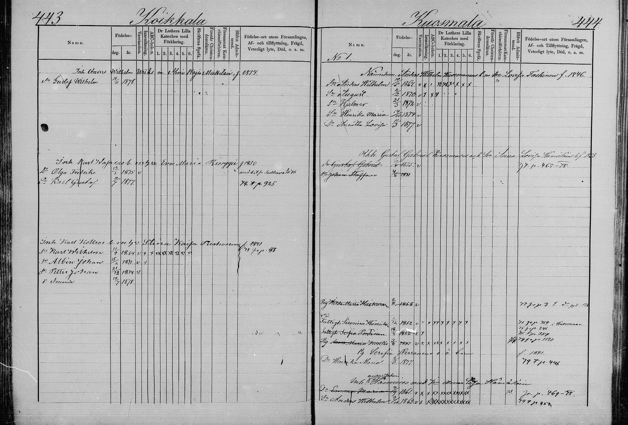 [ ../kirjat/Kirkonkirjat/juva/lastenkirja_1873-1879_mko99-119/kuvat/226.jpg ]