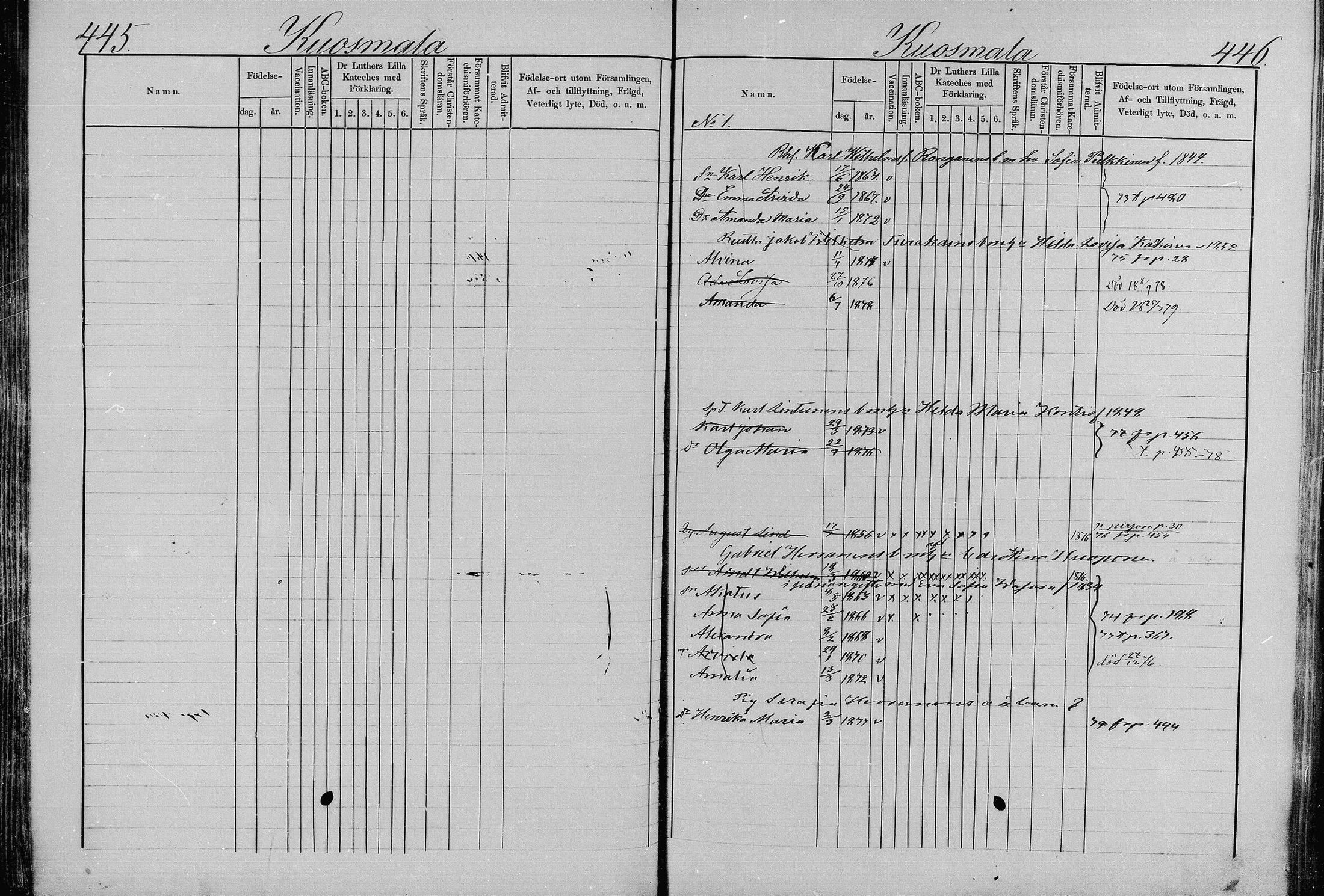 [ ../kirjat/Kirkonkirjat/juva/lastenkirja_1873-1879_mko99-119/kuvat/227.jpg ]