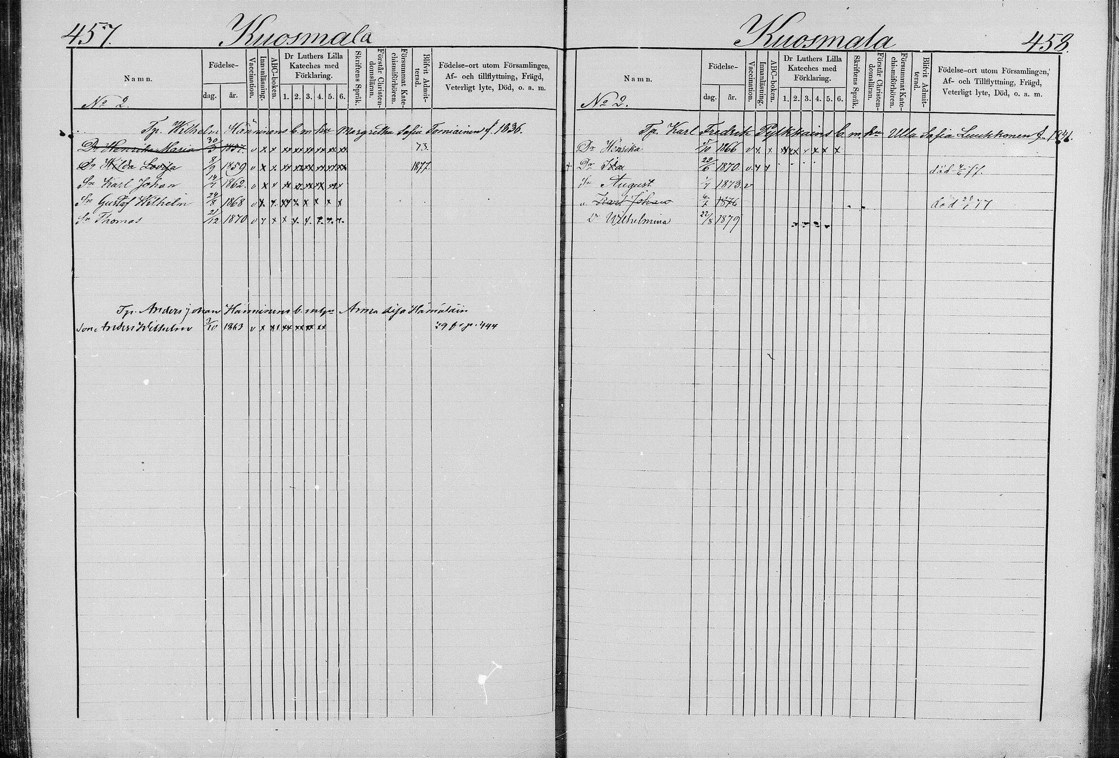 [ ../kirjat/Kirkonkirjat/juva/lastenkirja_1873-1879_mko99-119/kuvat/233.jpg ]