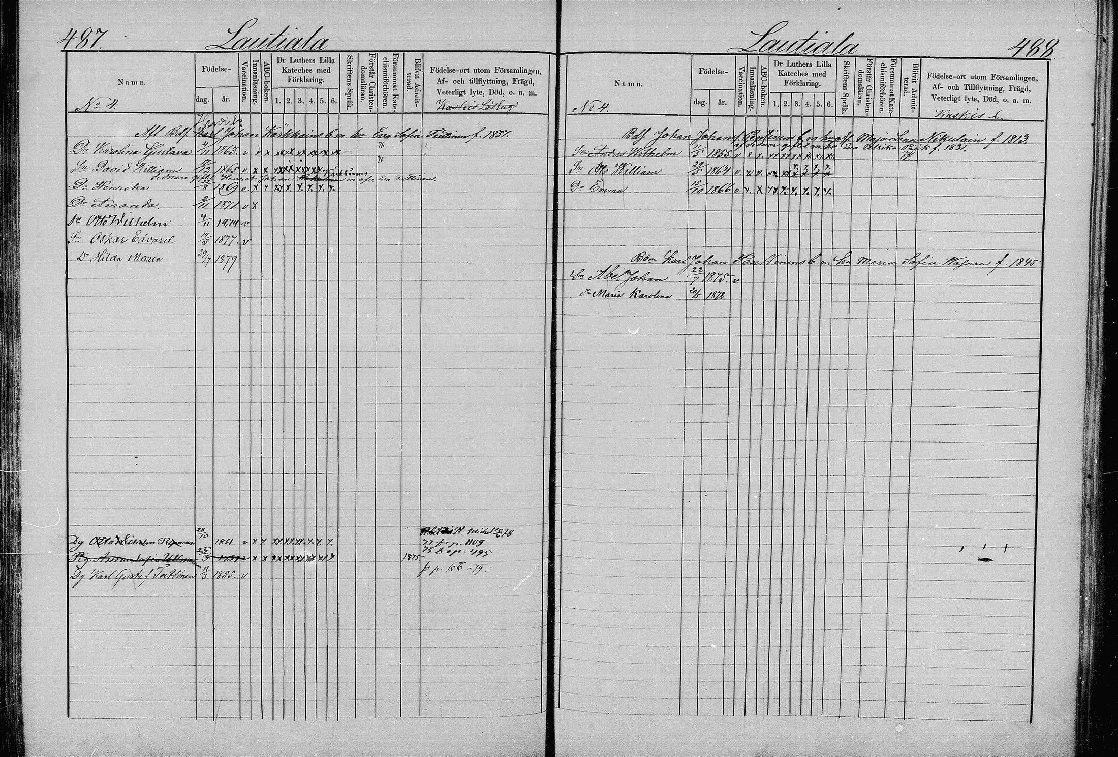 [ ../kirjat/Kirkonkirjat/juva/lastenkirja_1873-1879_mko99-119/kuvat/248.jpg ]