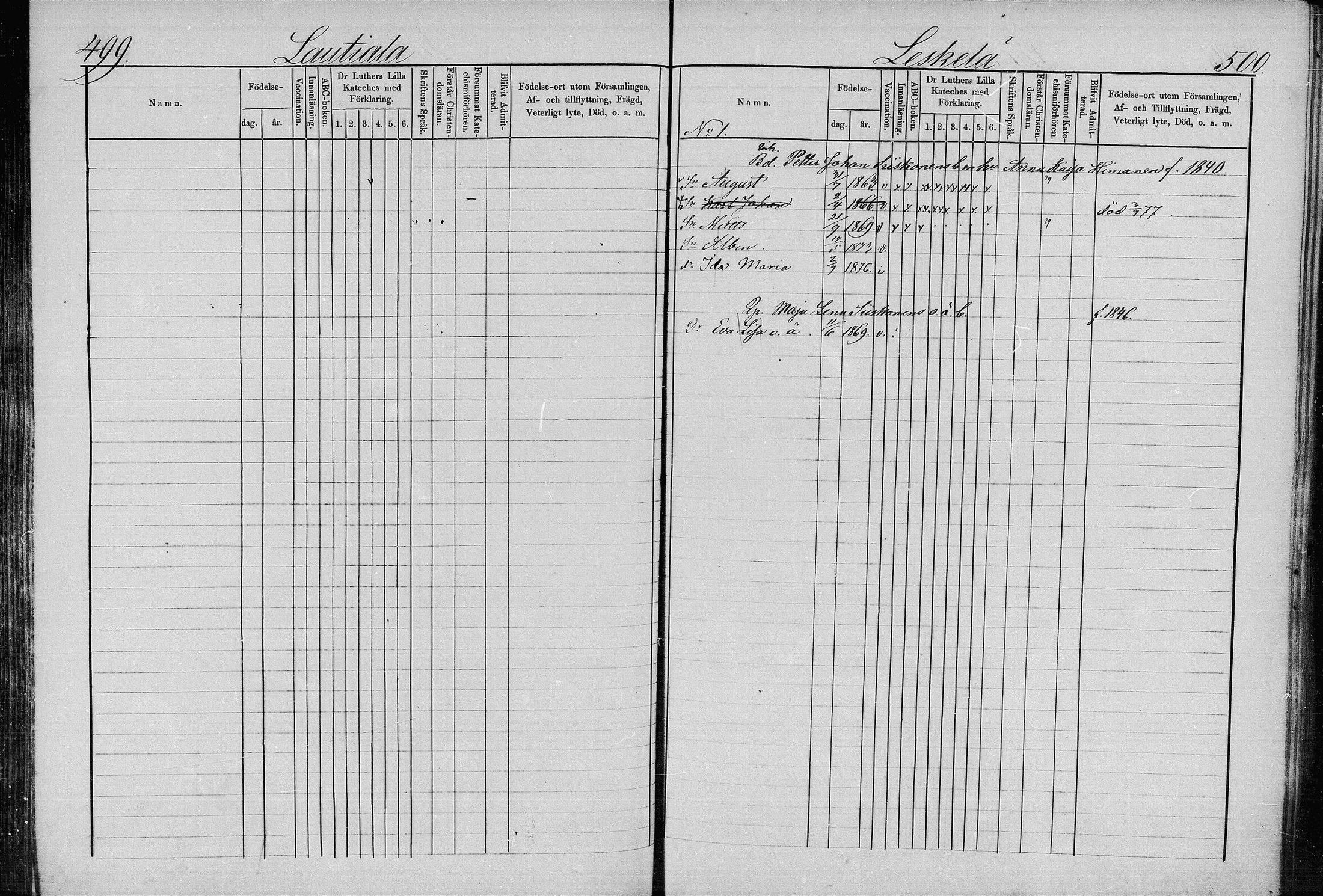 [ ../kirjat/Kirkonkirjat/juva/lastenkirja_1873-1879_mko99-119/kuvat/254.jpg ]