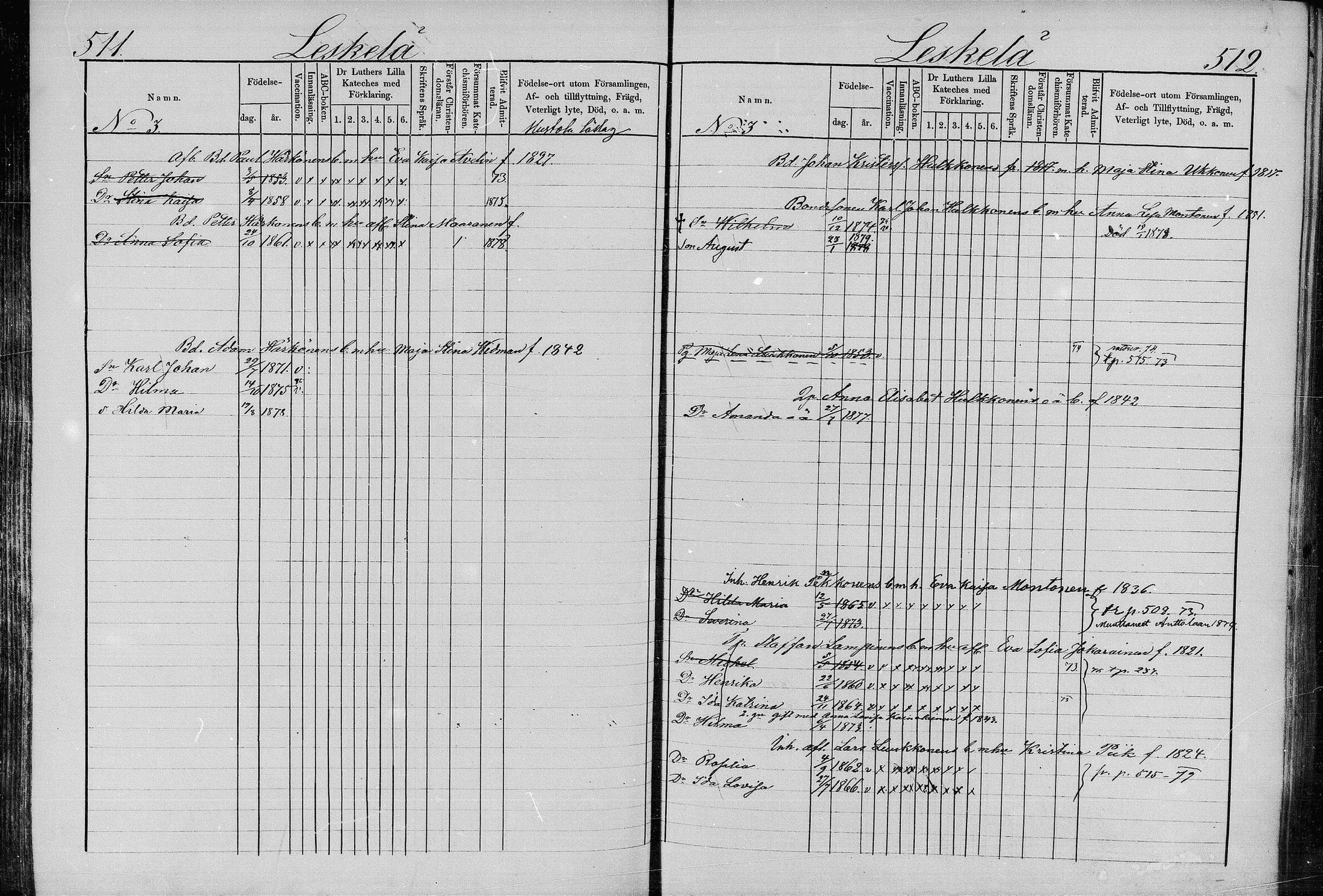[ ../kirjat/Kirkonkirjat/juva/lastenkirja_1873-1879_mko99-119/kuvat/260.jpg ]