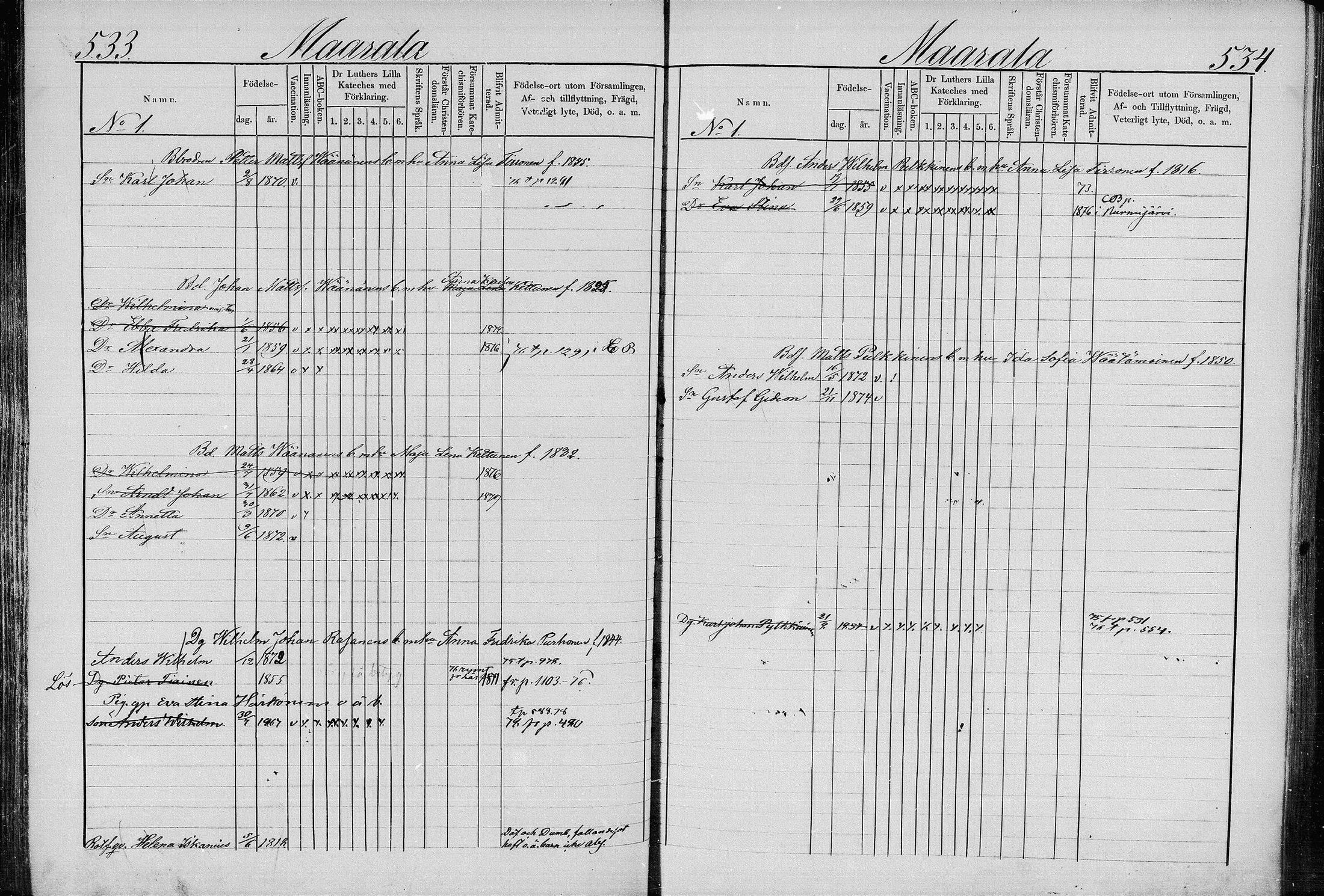 [ ../kirjat/Kirkonkirjat/juva/lastenkirja_1873-1879_mko99-119/kuvat/271.jpg ]