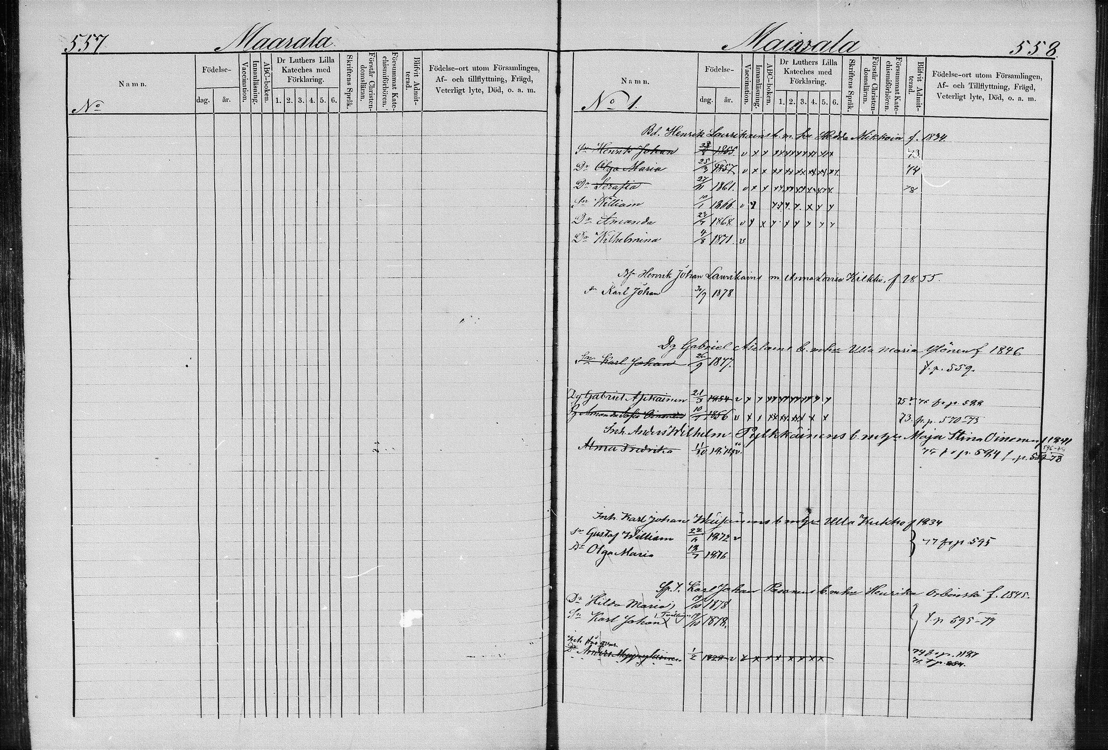 [ ../kirjat/Kirkonkirjat/juva/lastenkirja_1873-1879_mko99-119/kuvat/283.jpg ]