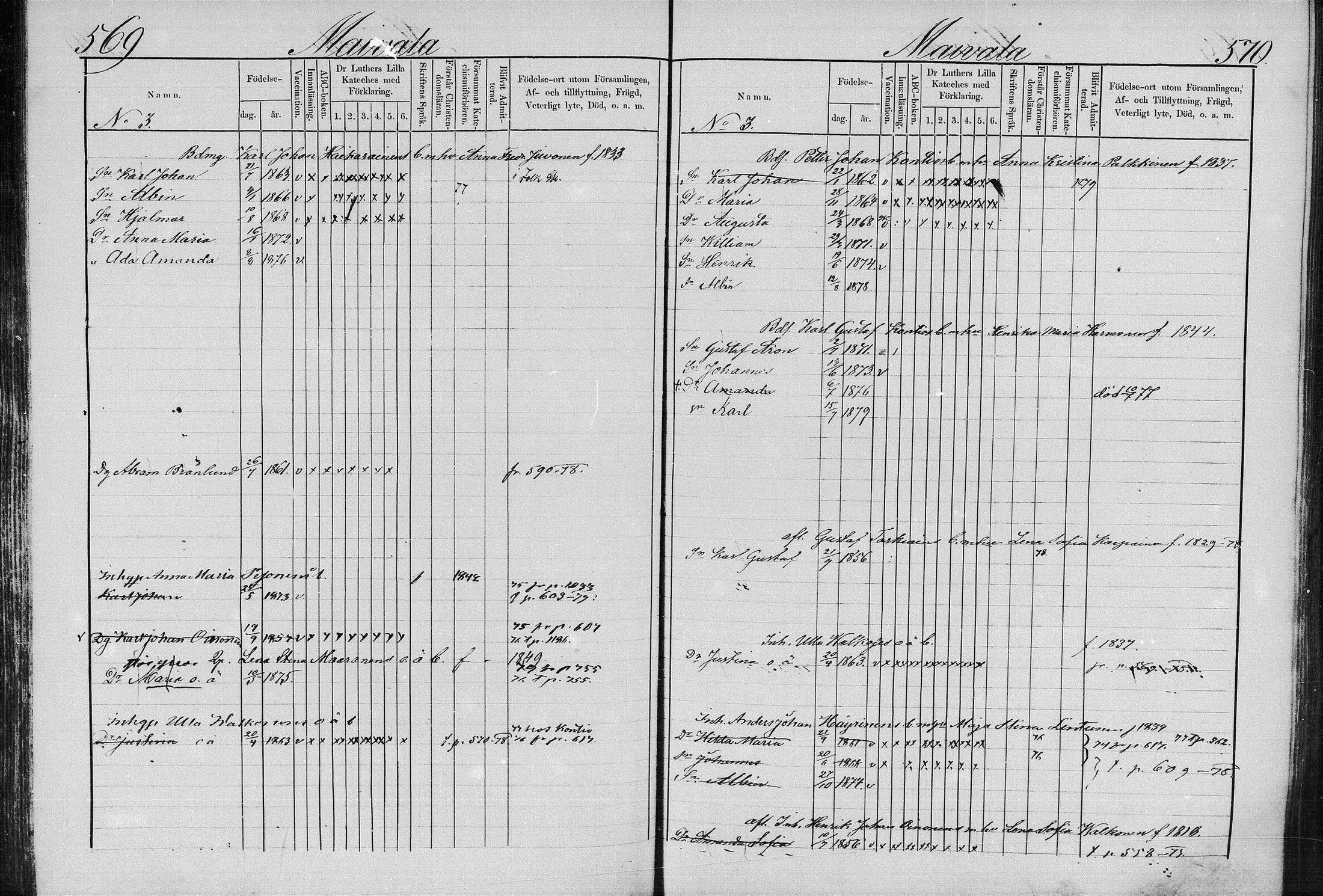 [ ../kirjat/Kirkonkirjat/juva/lastenkirja_1873-1879_mko99-119/kuvat/289.jpg ]