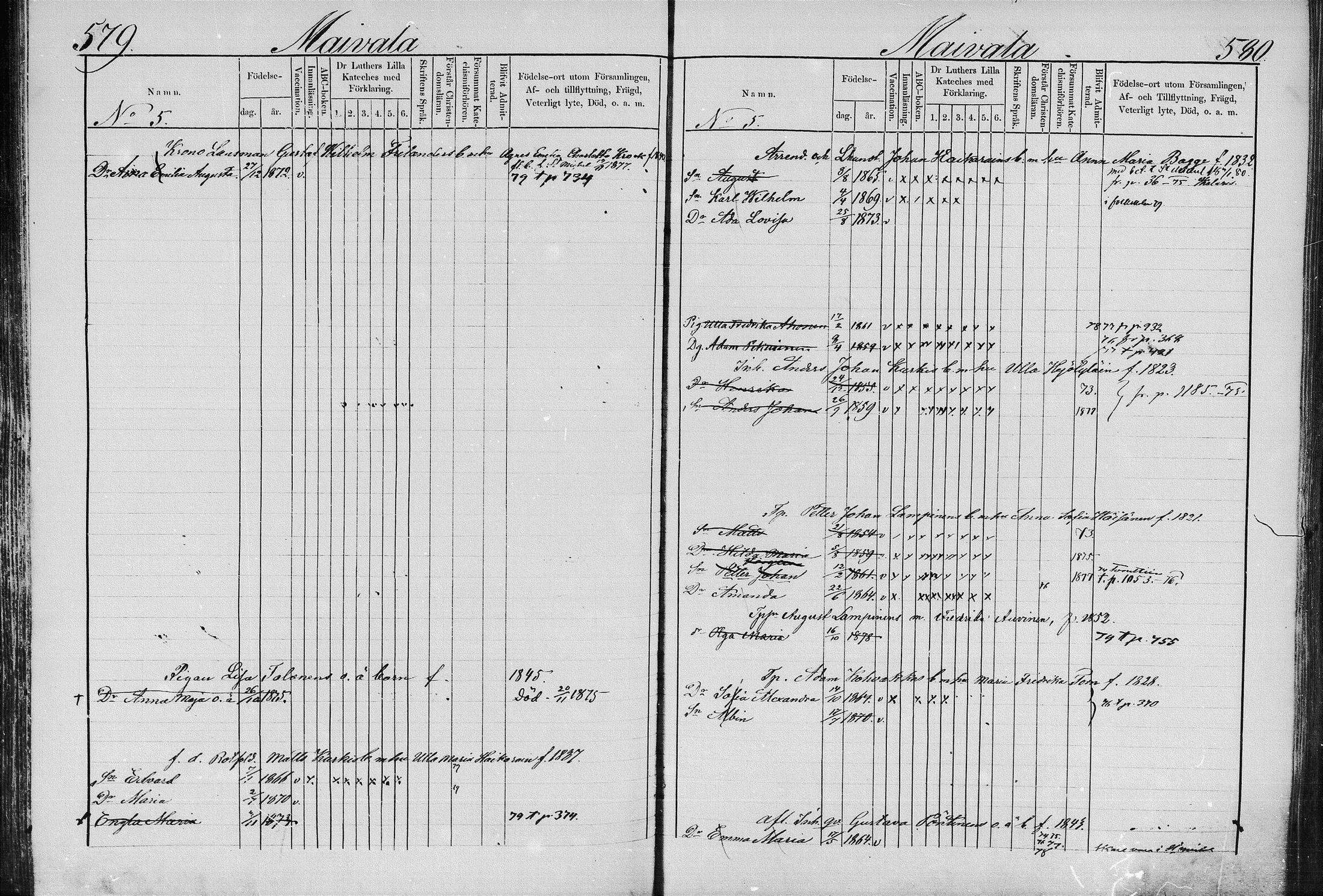 [ ../kirjat/Kirkonkirjat/juva/lastenkirja_1873-1879_mko99-119/kuvat/294.jpg ]