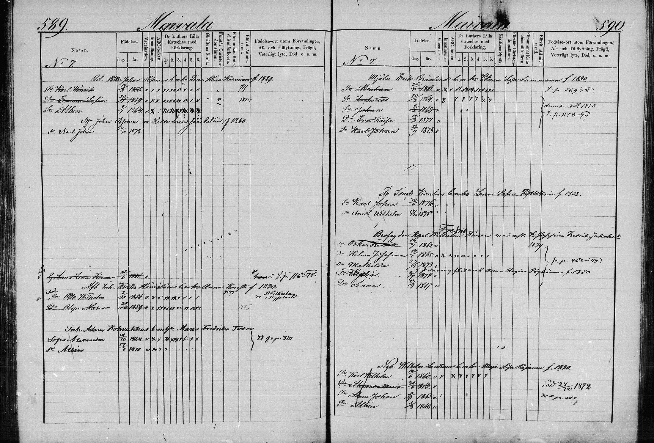 [ ../kirjat/Kirkonkirjat/juva/lastenkirja_1873-1879_mko99-119/kuvat/299.jpg ]