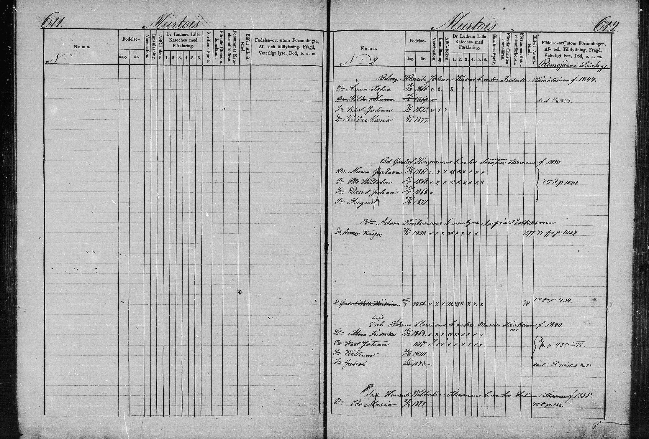 [ ../kirjat/Kirkonkirjat/juva/lastenkirja_1873-1879_mko99-119/kuvat/310.jpg ]