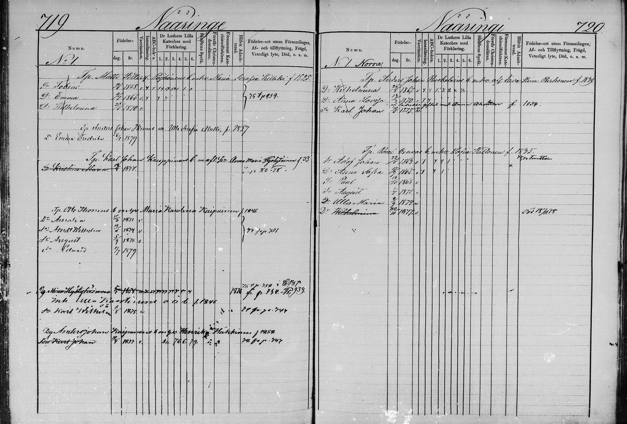 [ ../kirjat/Kirkonkirjat/juva/lastenkirja_1873-1879_mko99-119/kuvat/358.jpg ]