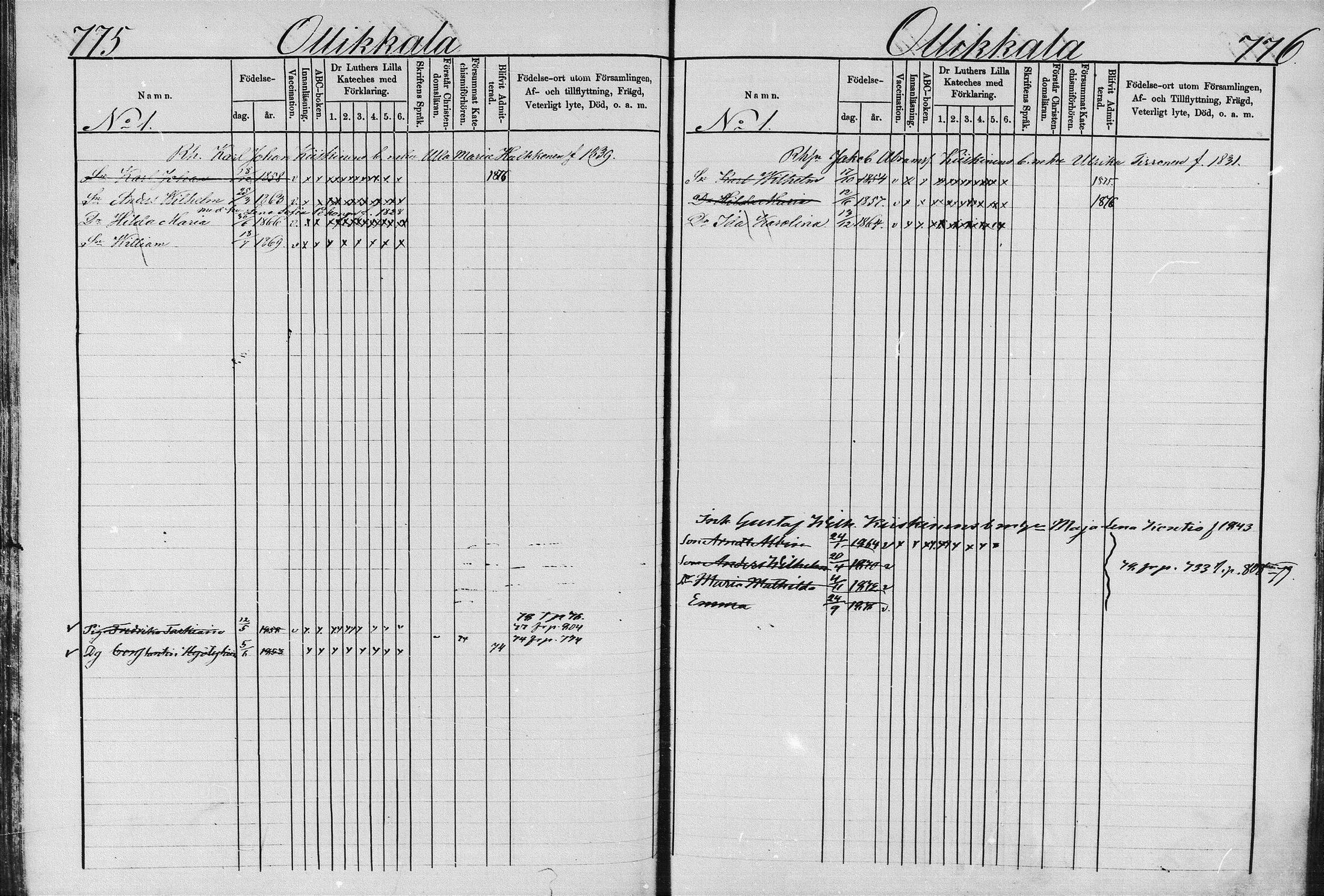 [ ../kirjat/Kirkonkirjat/juva/lastenkirja_1873-1879_mko99-119/kuvat/386.jpg ]