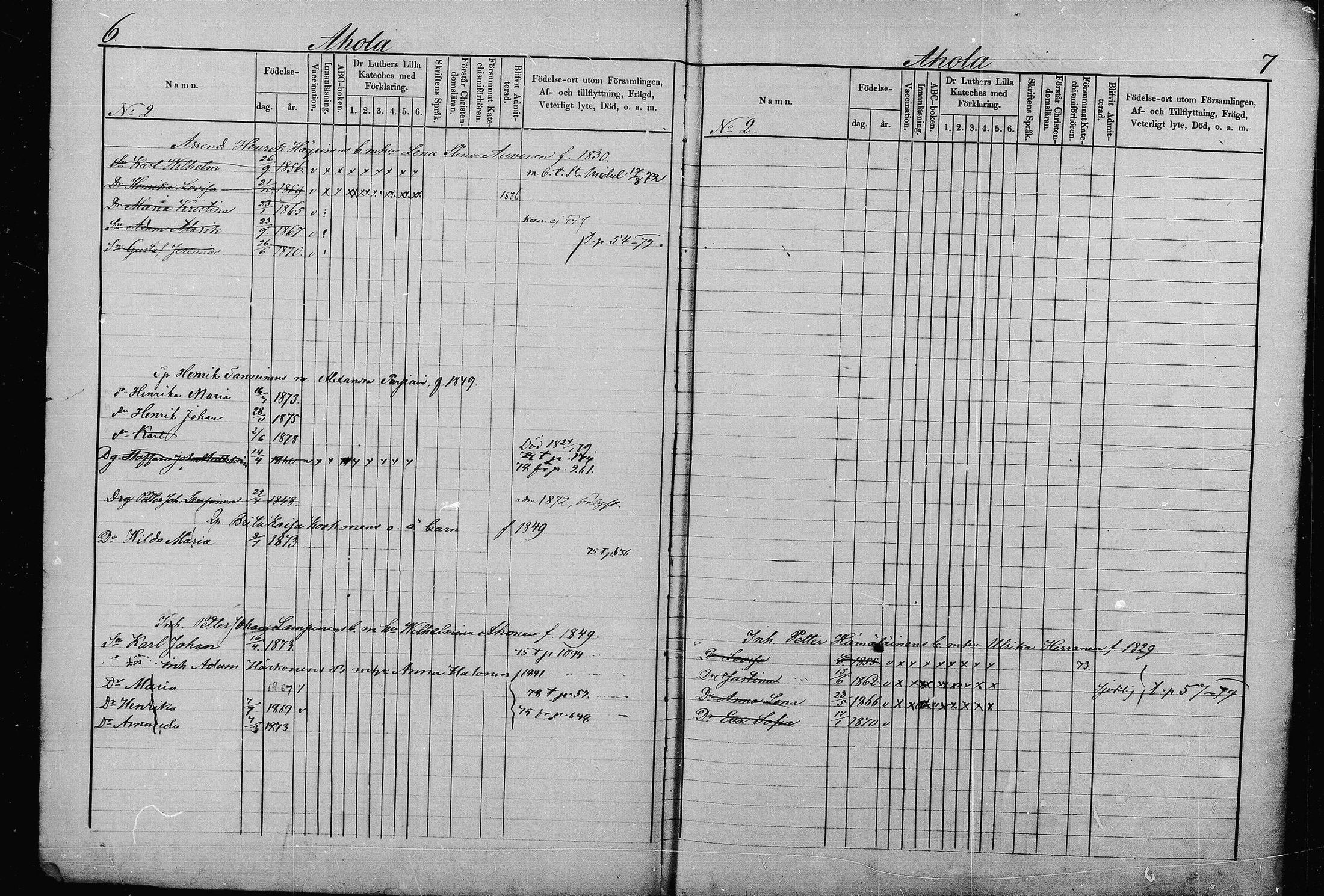 [ ../kirjat/Kirkonkirjat/juva/lastenkirja_1873-1879_mko99-119/kuvat/4.jpg ]