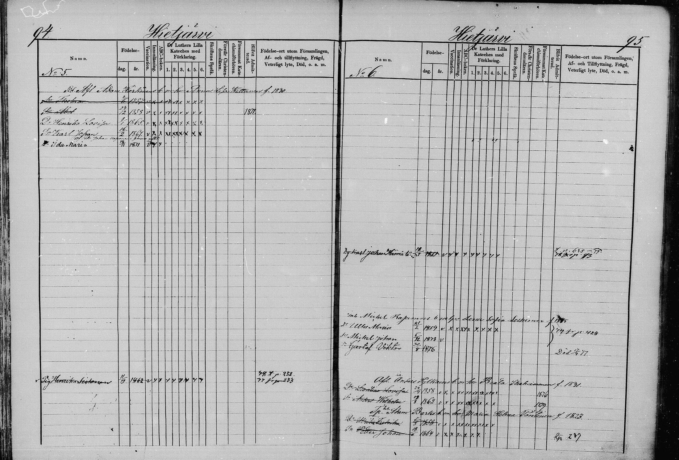 [ ../kirjat/Kirkonkirjat/juva/lastenkirja_1873-1879_mko99-119/kuvat/48.jpg ]