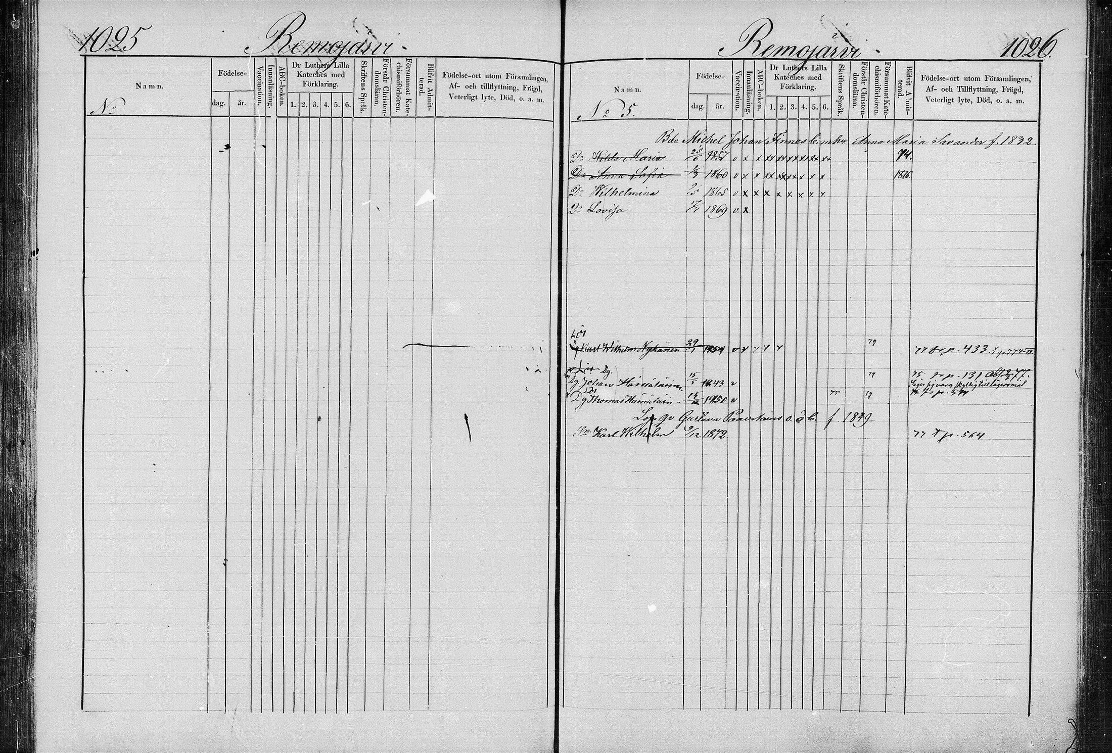 [ ../kirjat/Kirkonkirjat/juva/lastenkirja_1873-1879_mko99-119/kuvat/486.jpg ]