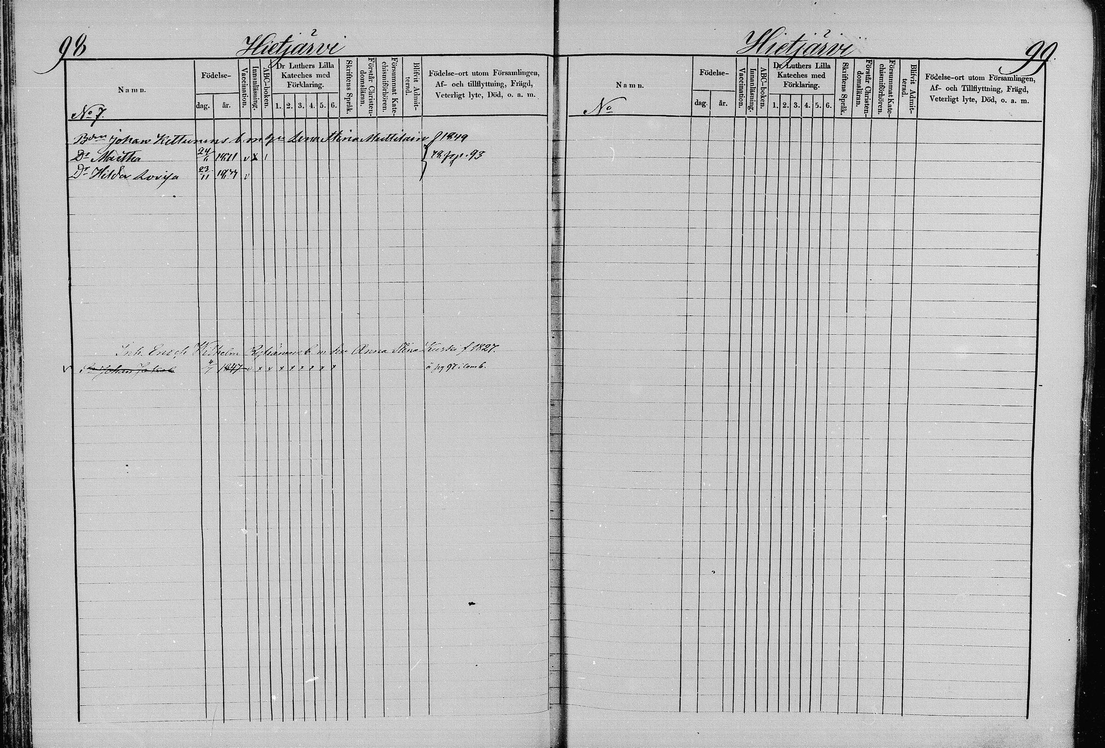 [ ../kirjat/Kirkonkirjat/juva/lastenkirja_1873-1879_mko99-119/kuvat/50.jpg ]