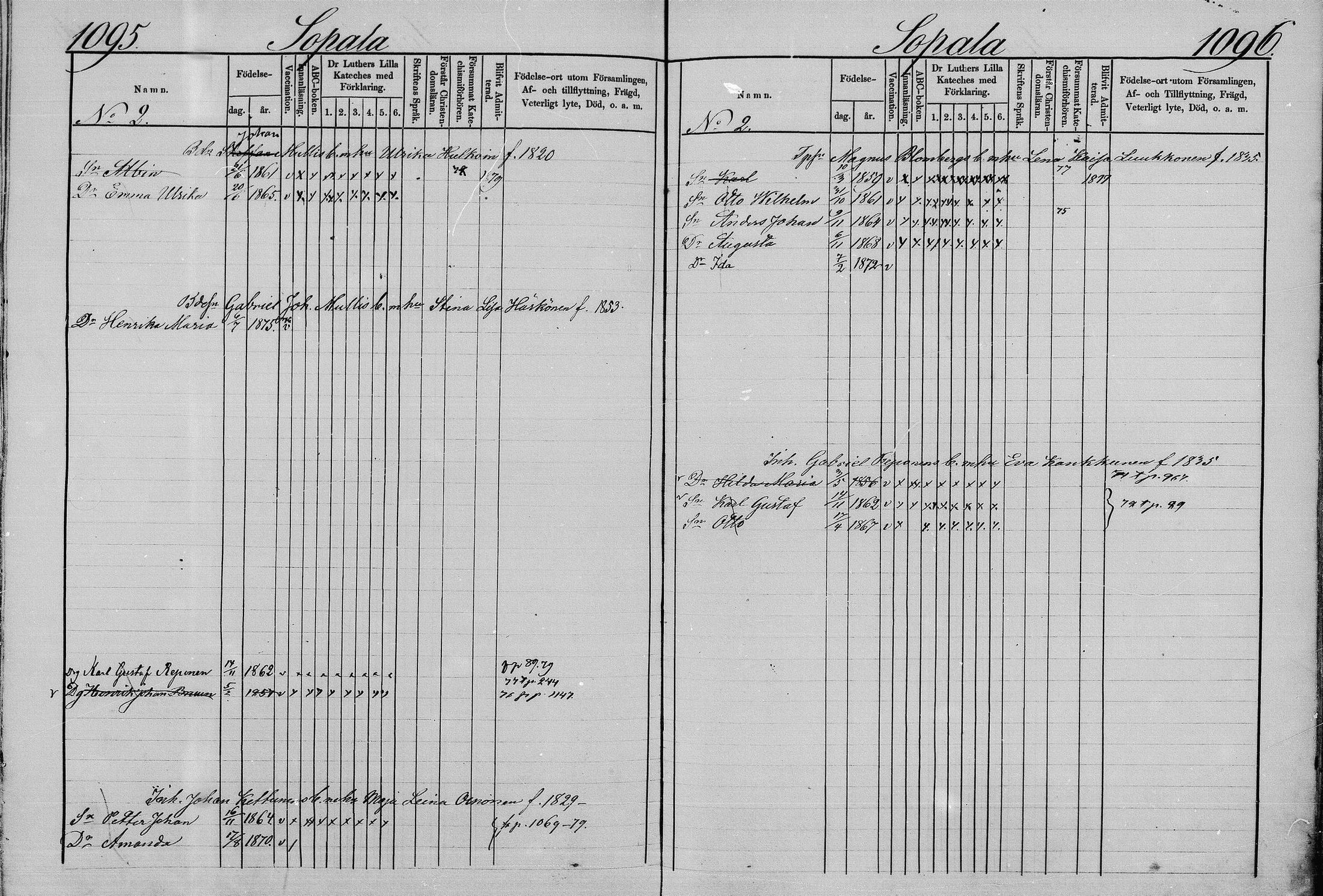 [ ../kirjat/Kirkonkirjat/juva/lastenkirja_1873-1879_mko99-119/kuvat/515.jpg ]
