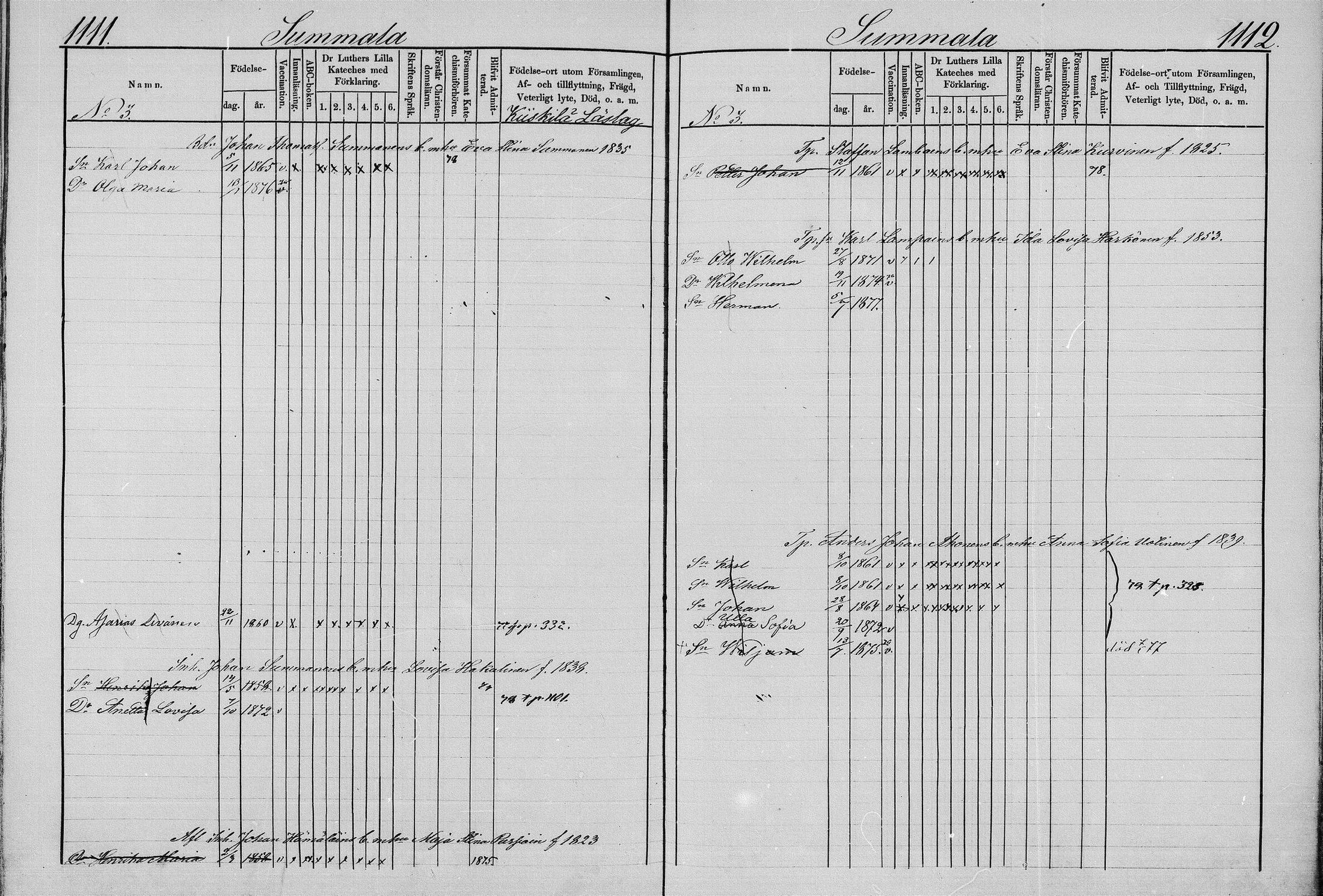 [ ../kirjat/Kirkonkirjat/juva/lastenkirja_1873-1879_mko99-119/kuvat/523.jpg ]