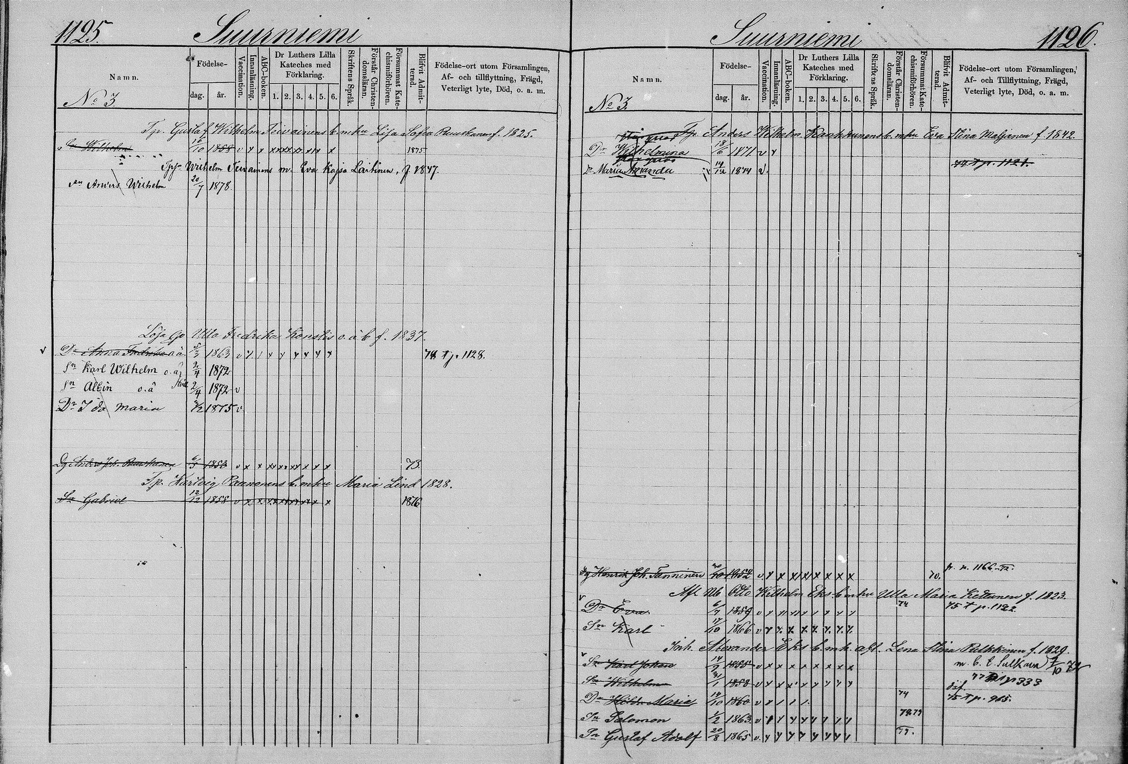 [ ../kirjat/Kirkonkirjat/juva/lastenkirja_1873-1879_mko99-119/kuvat/530.jpg ]