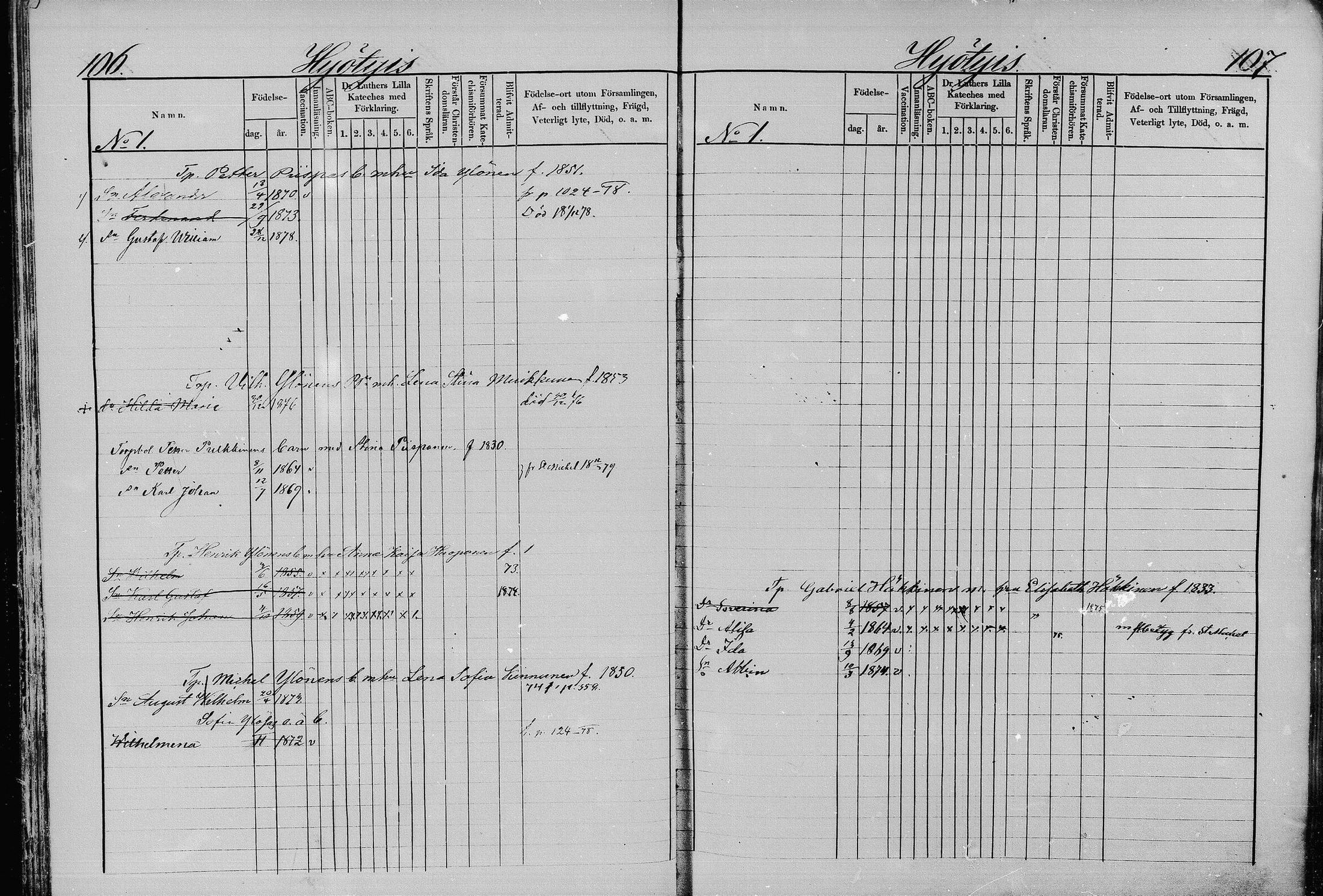 [ ../kirjat/Kirkonkirjat/juva/lastenkirja_1873-1879_mko99-119/kuvat/54.jpg ]
