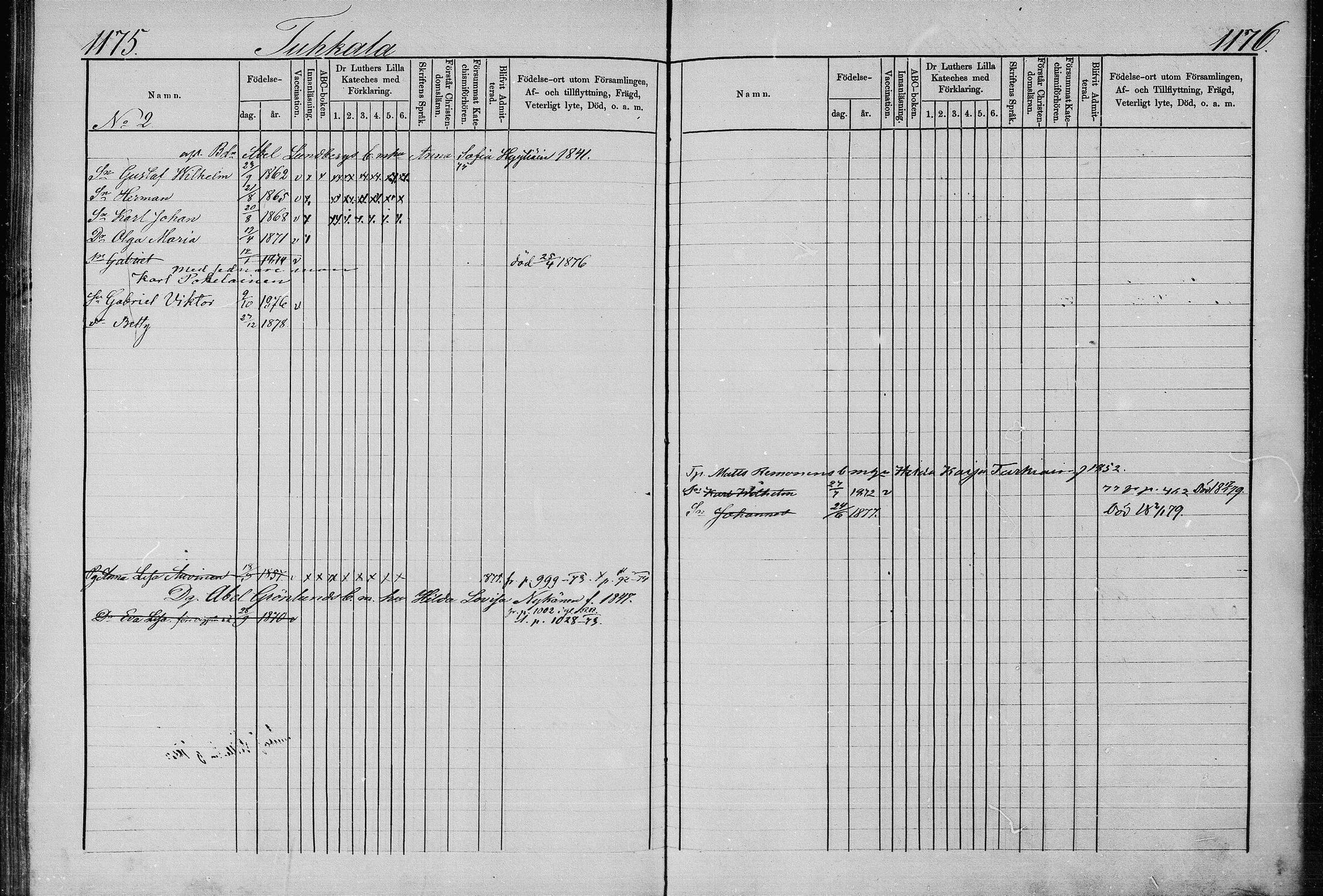 [ ../kirjat/Kirkonkirjat/juva/lastenkirja_1873-1879_mko99-119/kuvat/555.jpg ]