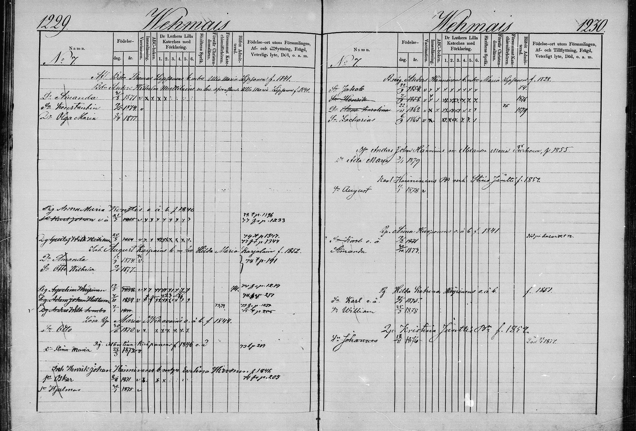 [ ../kirjat/Kirkonkirjat/juva/lastenkirja_1873-1879_mko99-119/kuvat/582.jpg ]