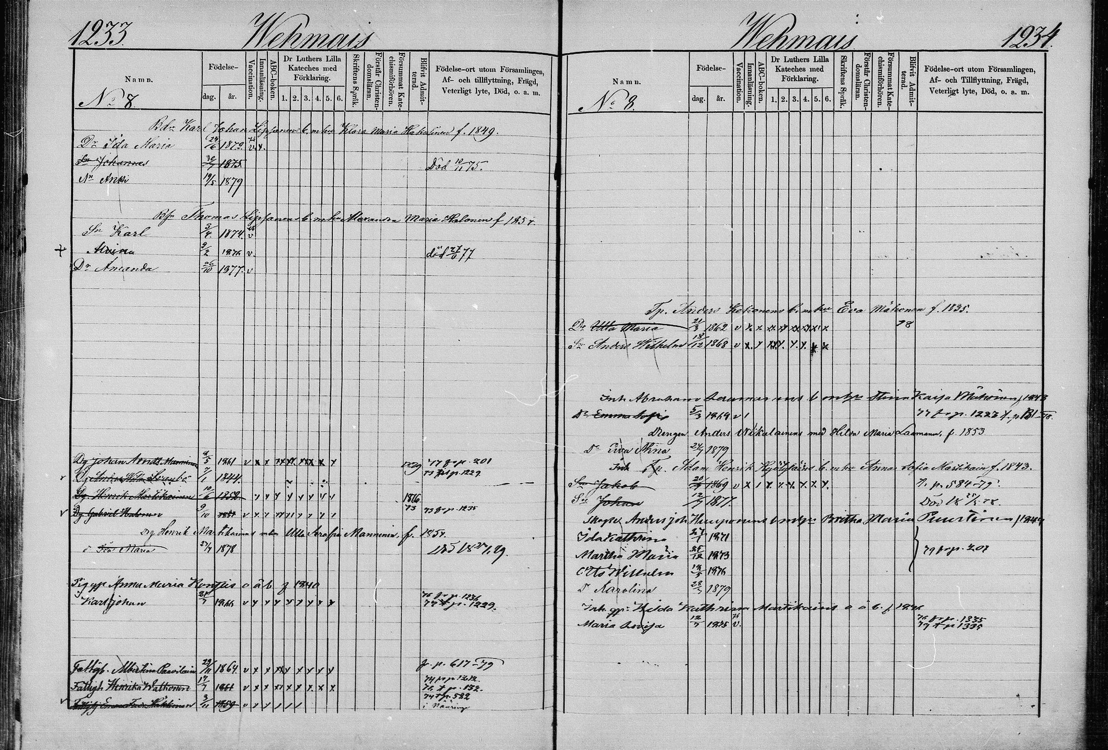 [ ../kirjat/Kirkonkirjat/juva/lastenkirja_1873-1879_mko99-119/kuvat/584.jpg ]