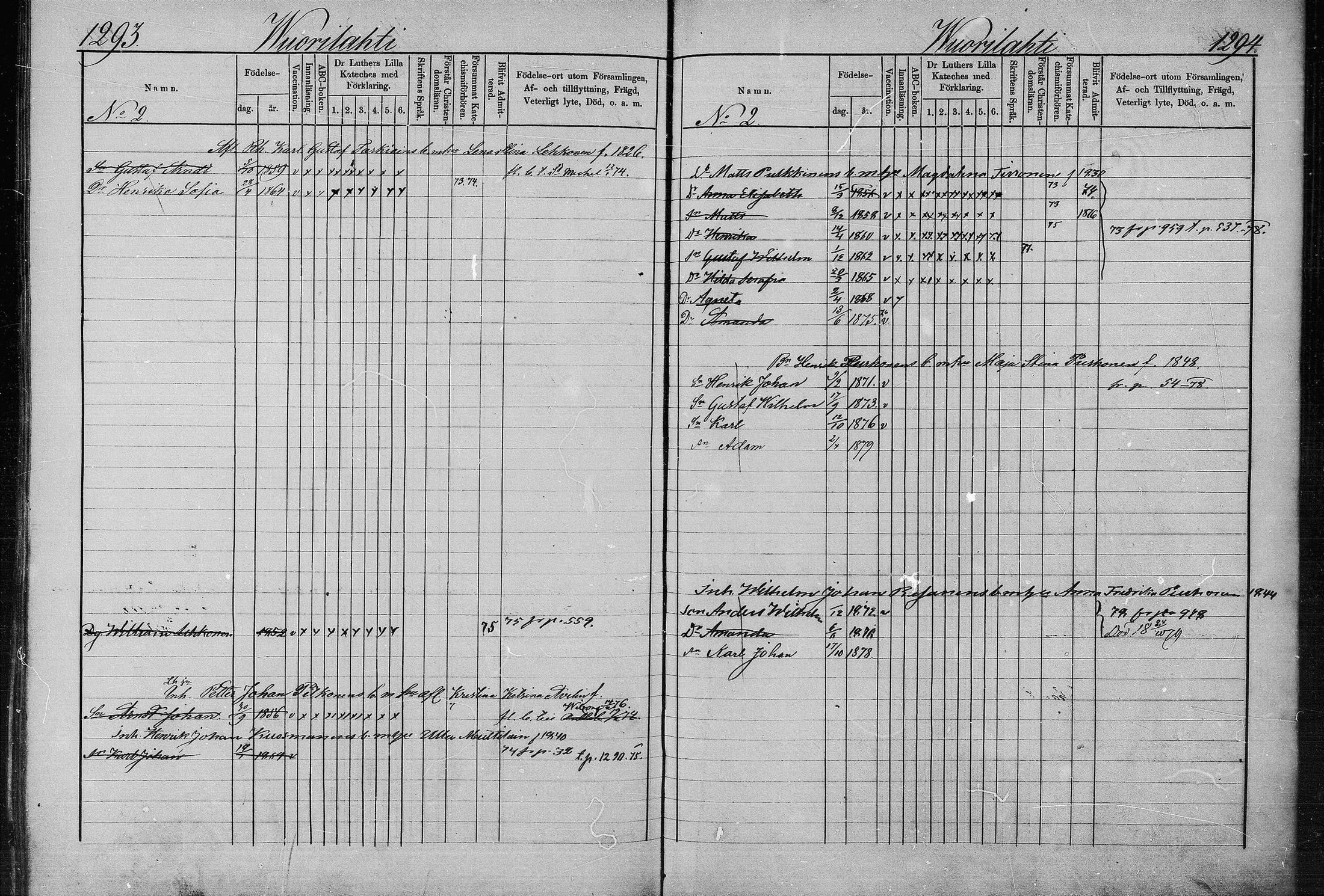 [ ../kirjat/Kirkonkirjat/juva/lastenkirja_1873-1879_mko99-119/kuvat/615.jpg ]