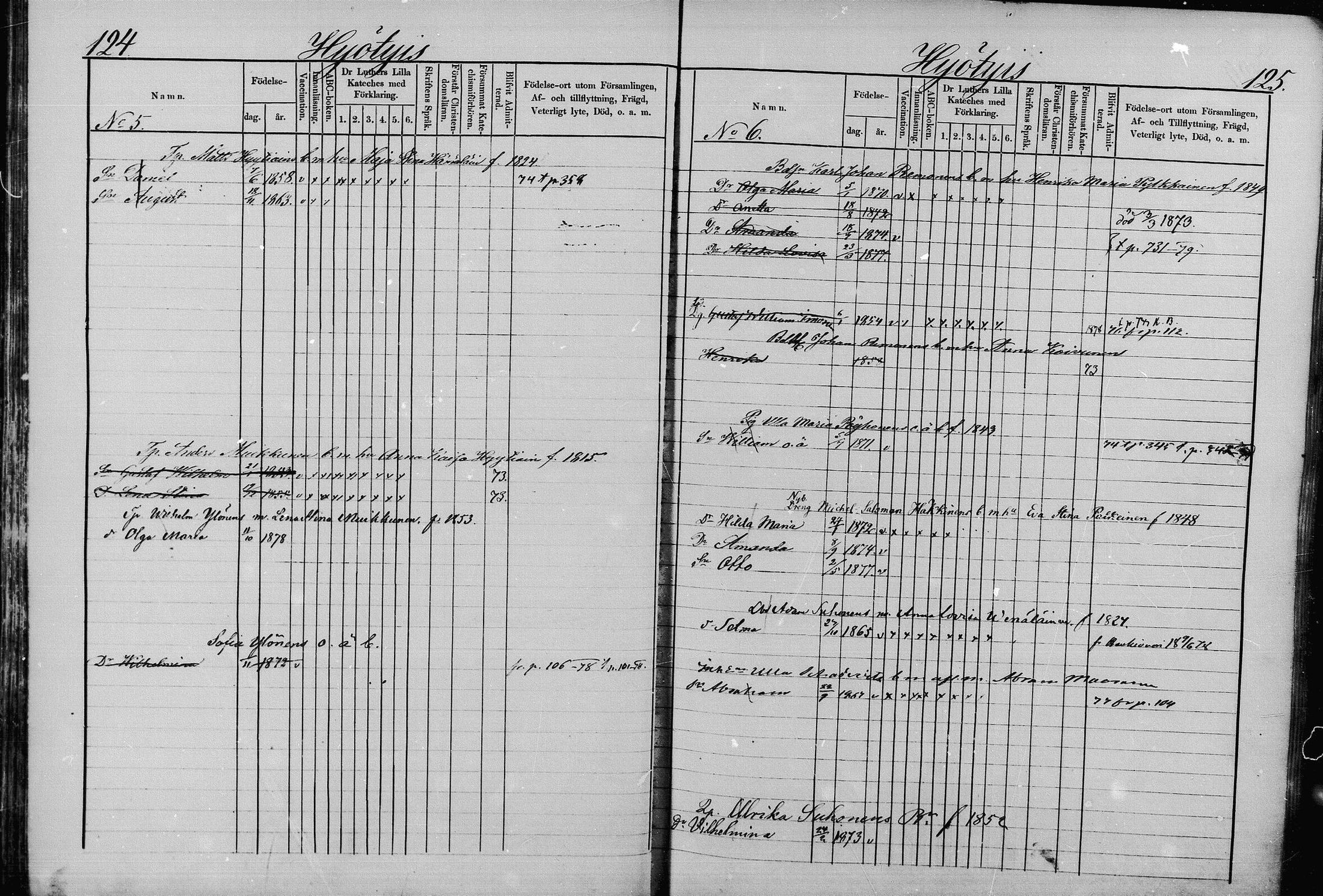 [ ../kirjat/Kirkonkirjat/juva/lastenkirja_1873-1879_mko99-119/kuvat/63.jpg ]