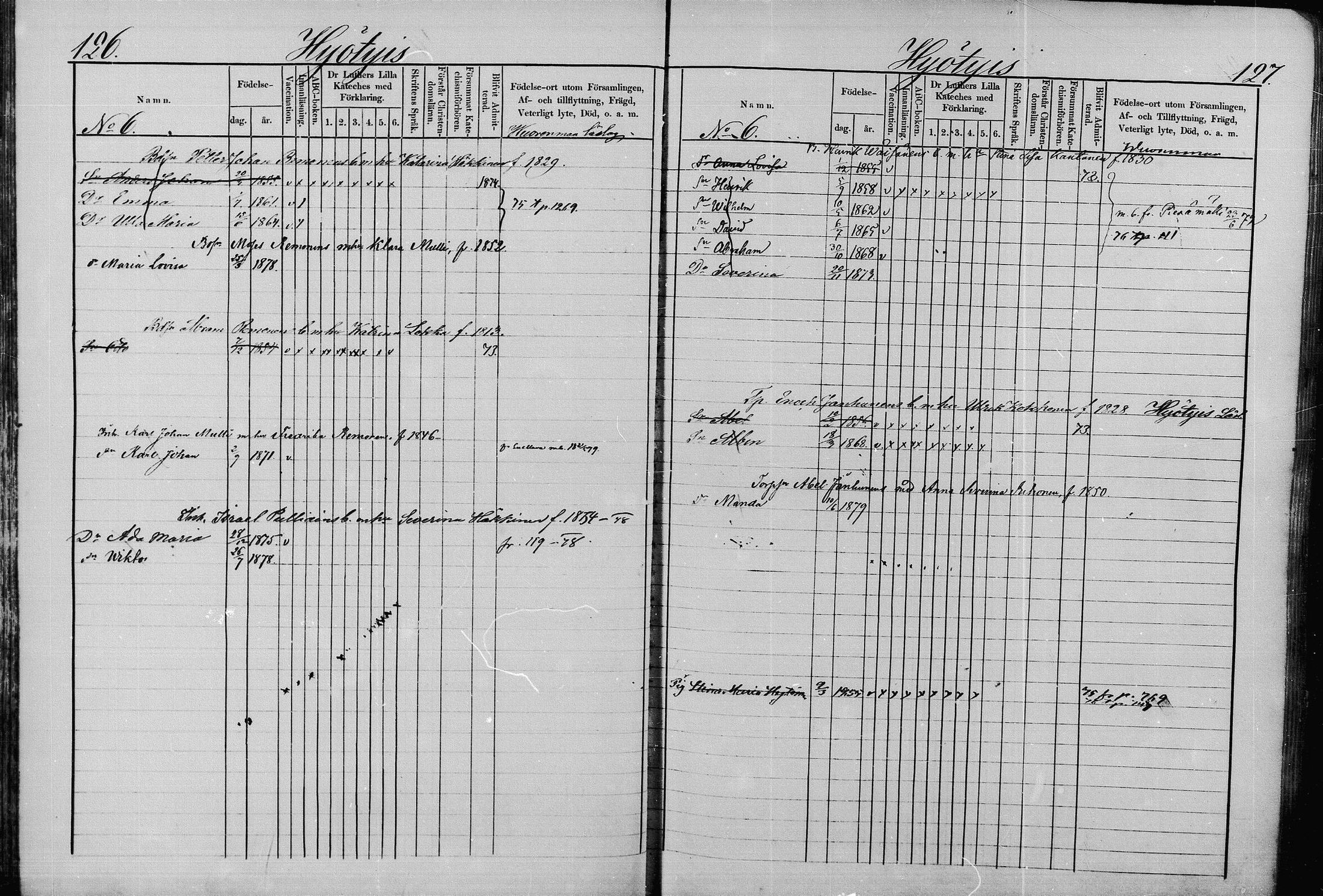 [ ../kirjat/Kirkonkirjat/juva/lastenkirja_1873-1879_mko99-119/kuvat/64.jpg ]