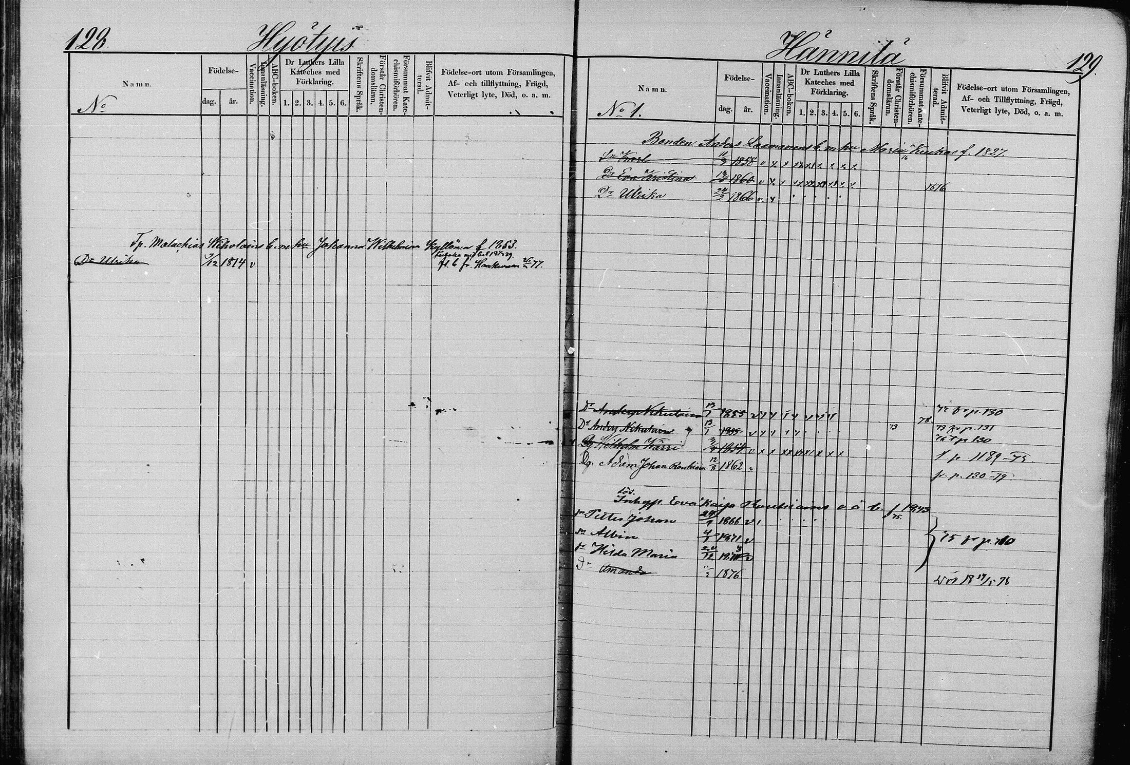 [ ../kirjat/Kirkonkirjat/juva/lastenkirja_1873-1879_mko99-119/kuvat/65.jpg ]
