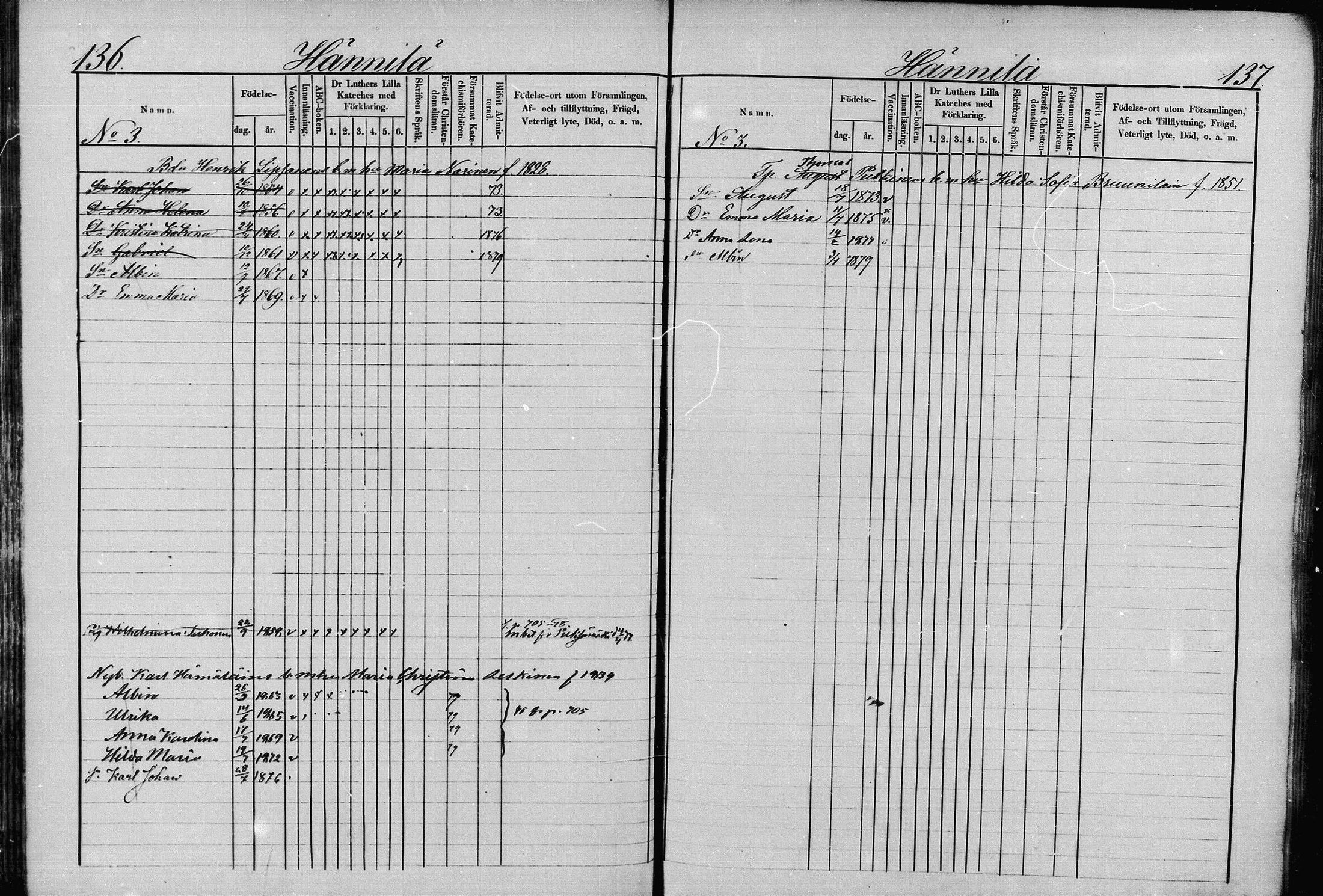 [ ../kirjat/Kirkonkirjat/juva/lastenkirja_1873-1879_mko99-119/kuvat/69.jpg ]