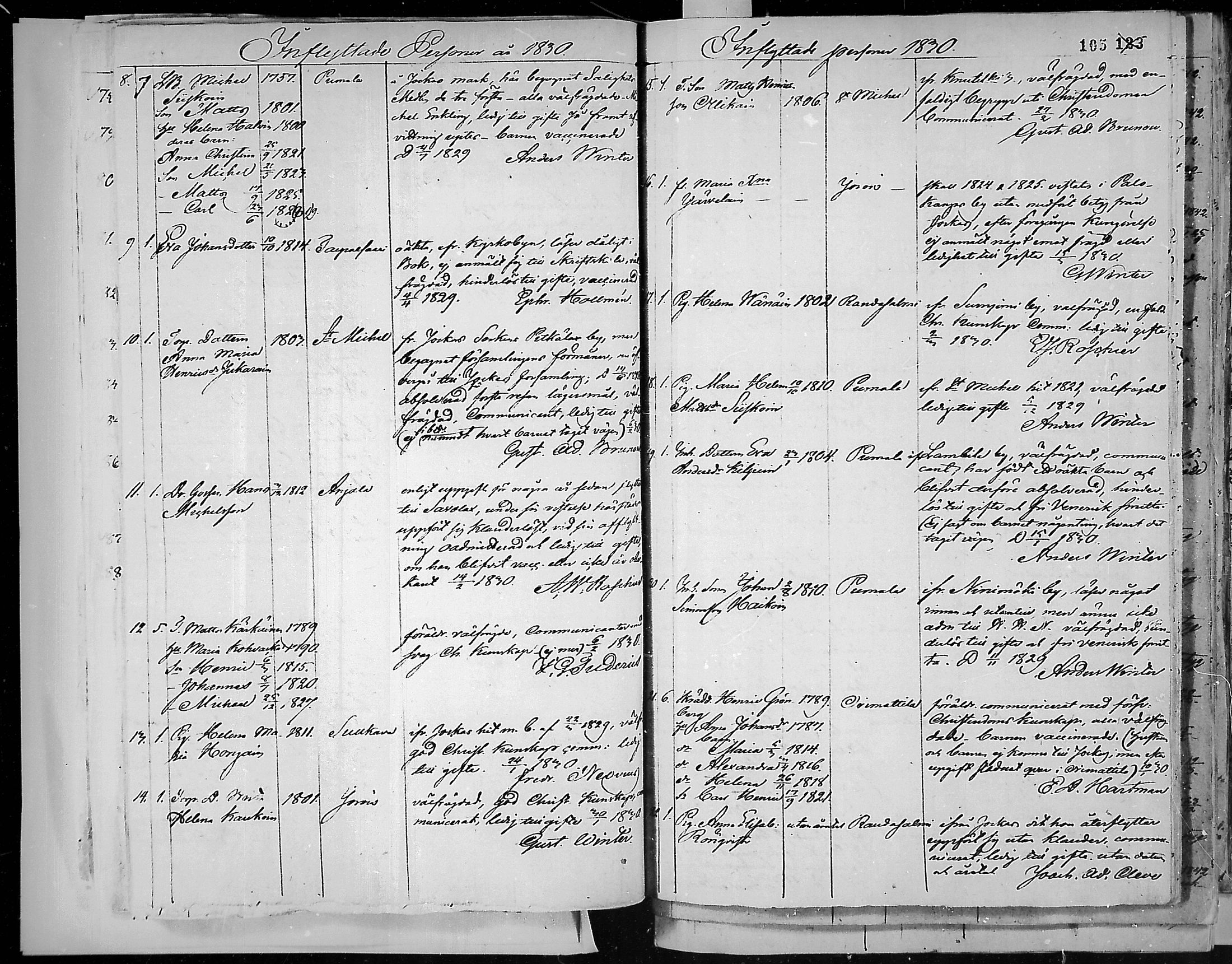 [ ../kirjat/Kirkonkirjat/juva/muuttaneet_1792-1847_mko1-9/kuvat/108.jpg ]