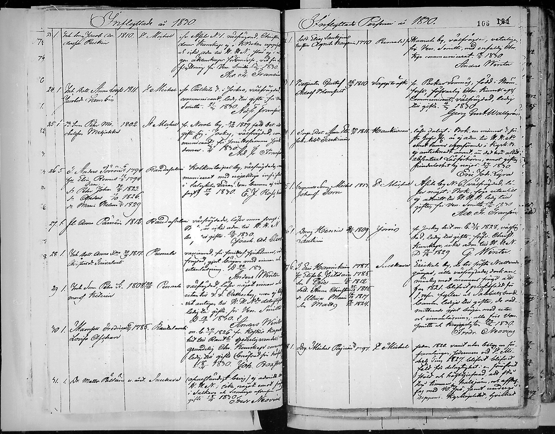 [ ../kirjat/Kirkonkirjat/juva/muuttaneet_1792-1847_mko1-9/kuvat/109.jpg ]