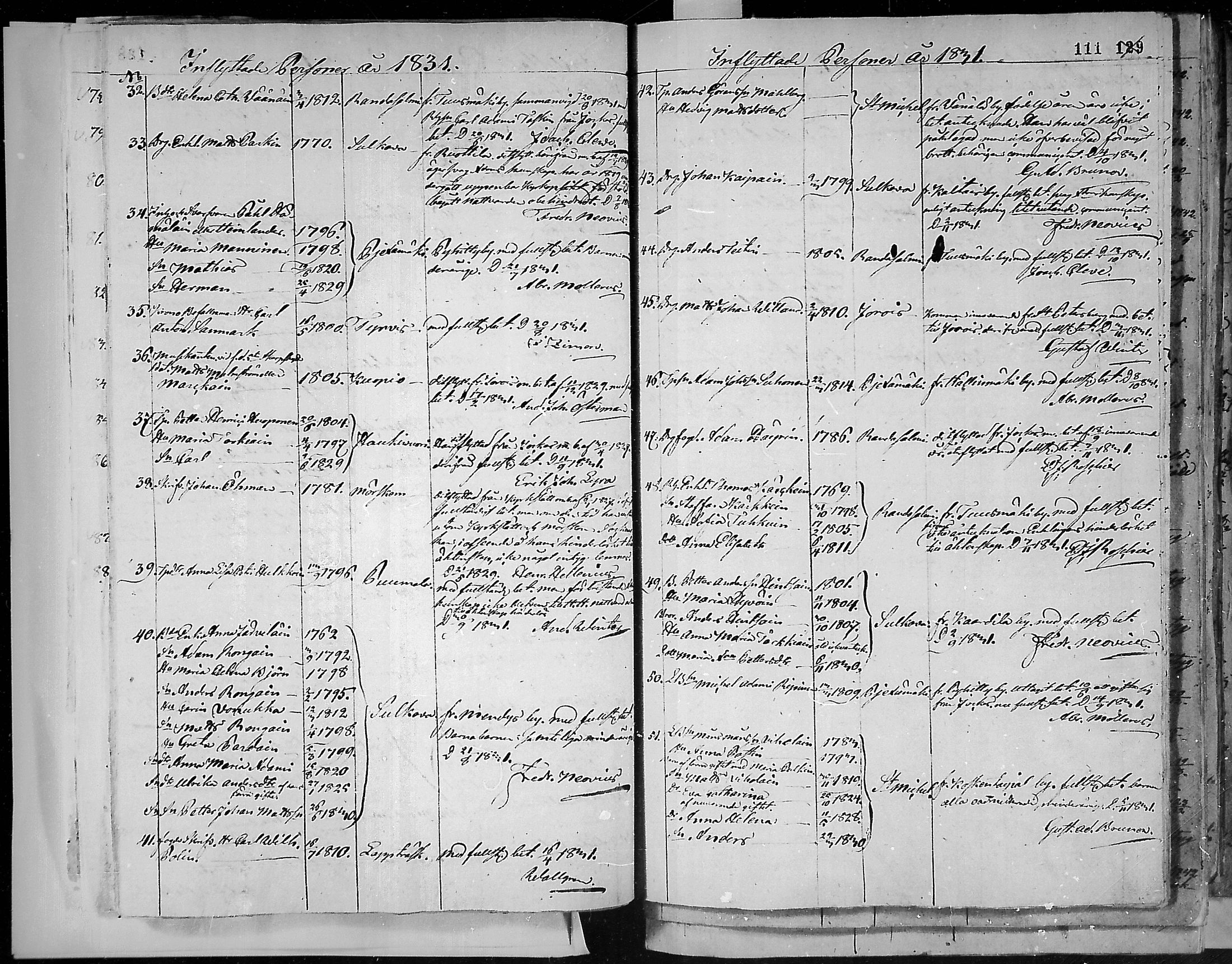 [ ../kirjat/Kirkonkirjat/juva/muuttaneet_1792-1847_mko1-9/kuvat/114.jpg ]