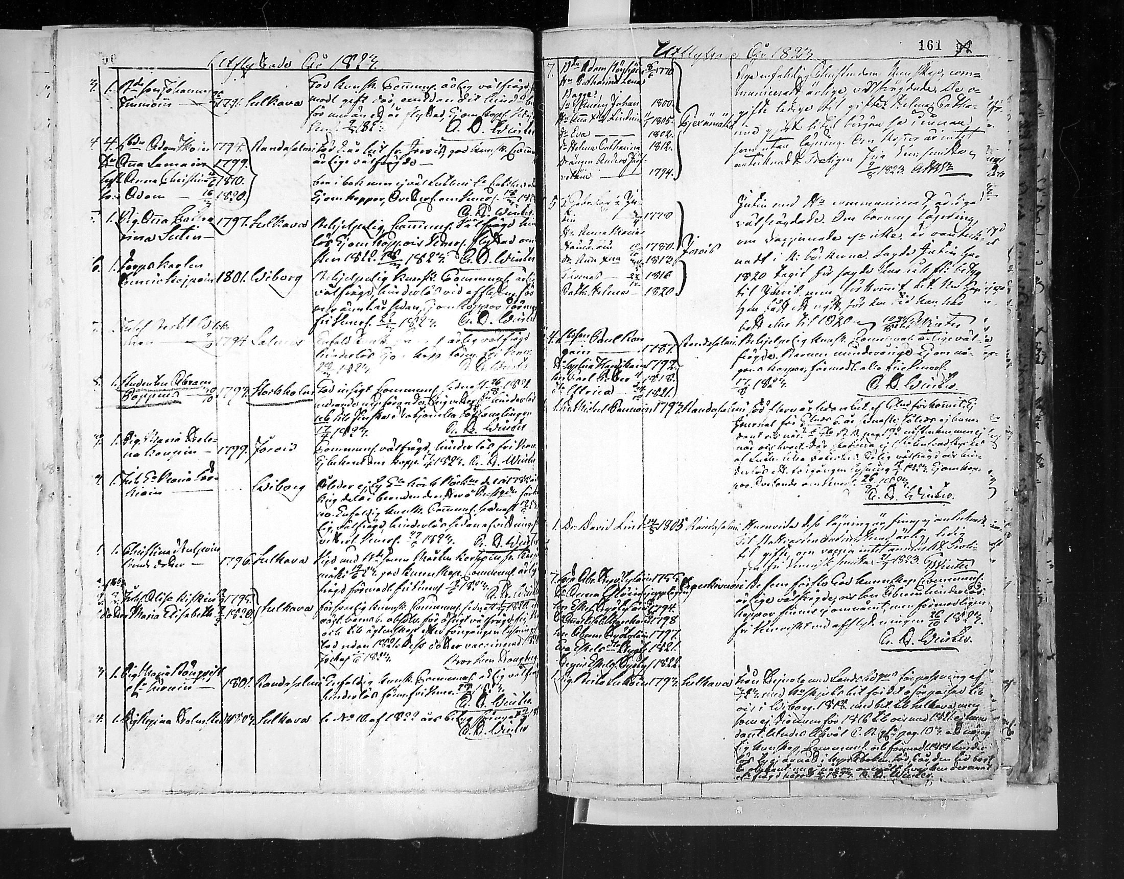 [ ../kirjat/Kirkonkirjat/juva/muuttaneet_1792-1847_mko1-9/kuvat/165.jpg ]