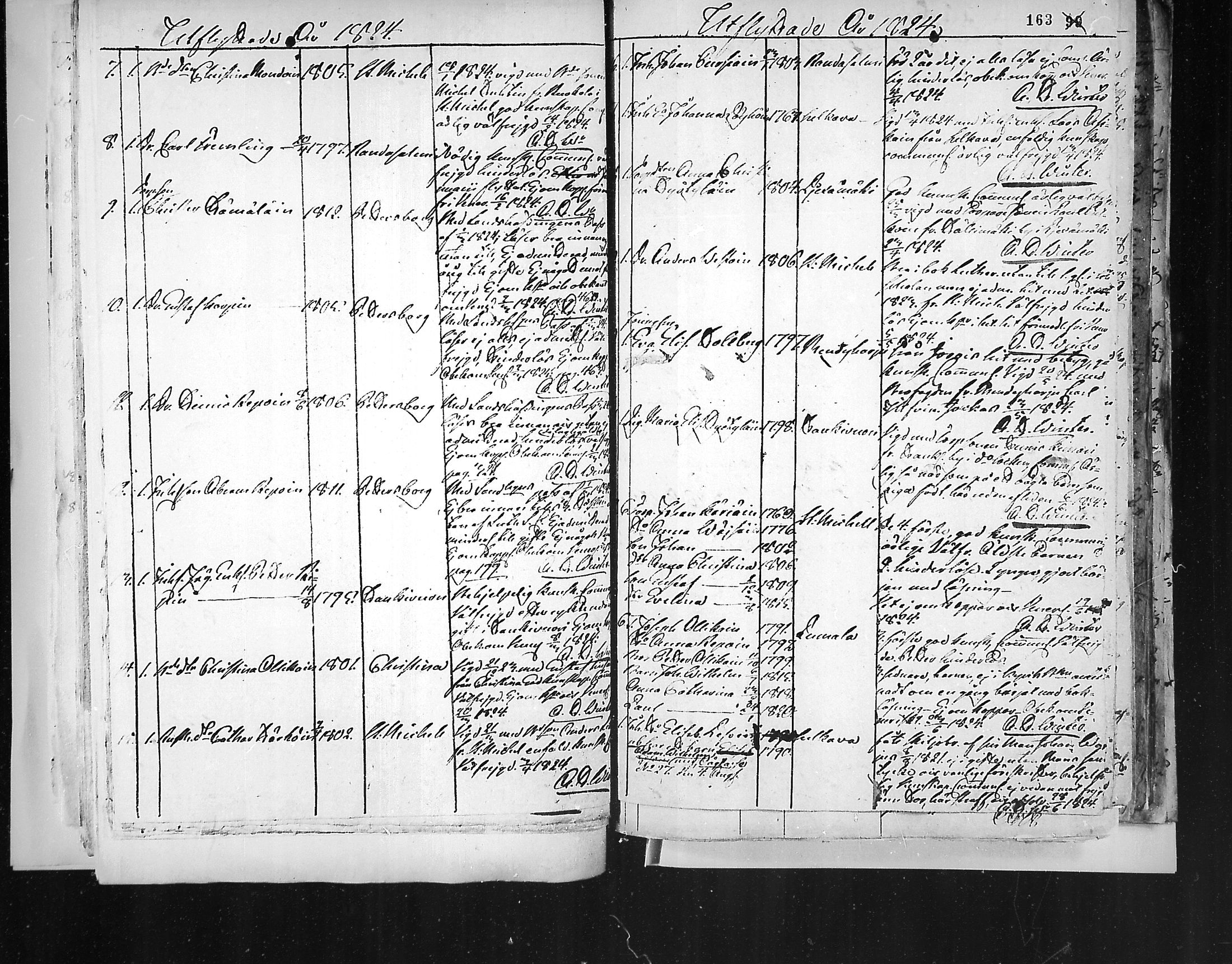 [ ../kirjat/Kirkonkirjat/juva/muuttaneet_1792-1847_mko1-9/kuvat/167.jpg ]