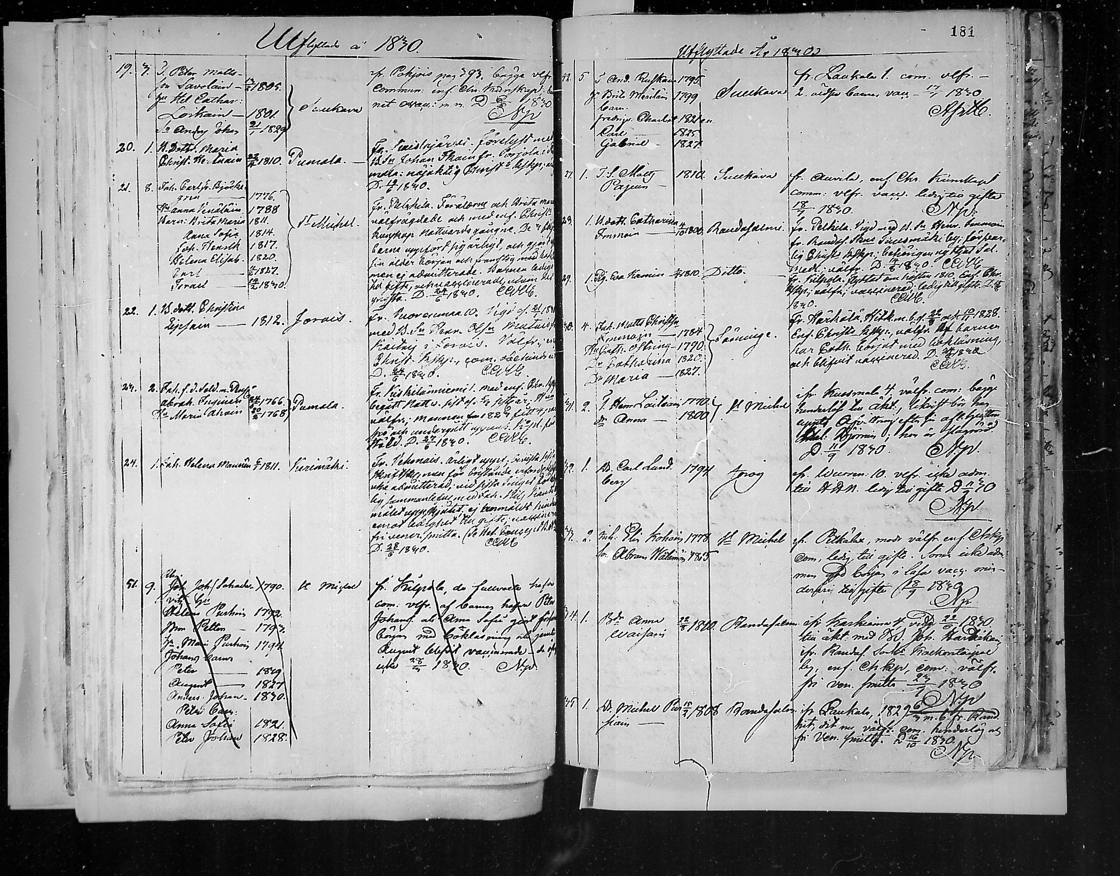 [ ../kirjat/Kirkonkirjat/juva/muuttaneet_1792-1847_mko1-9/kuvat/186.jpg ]