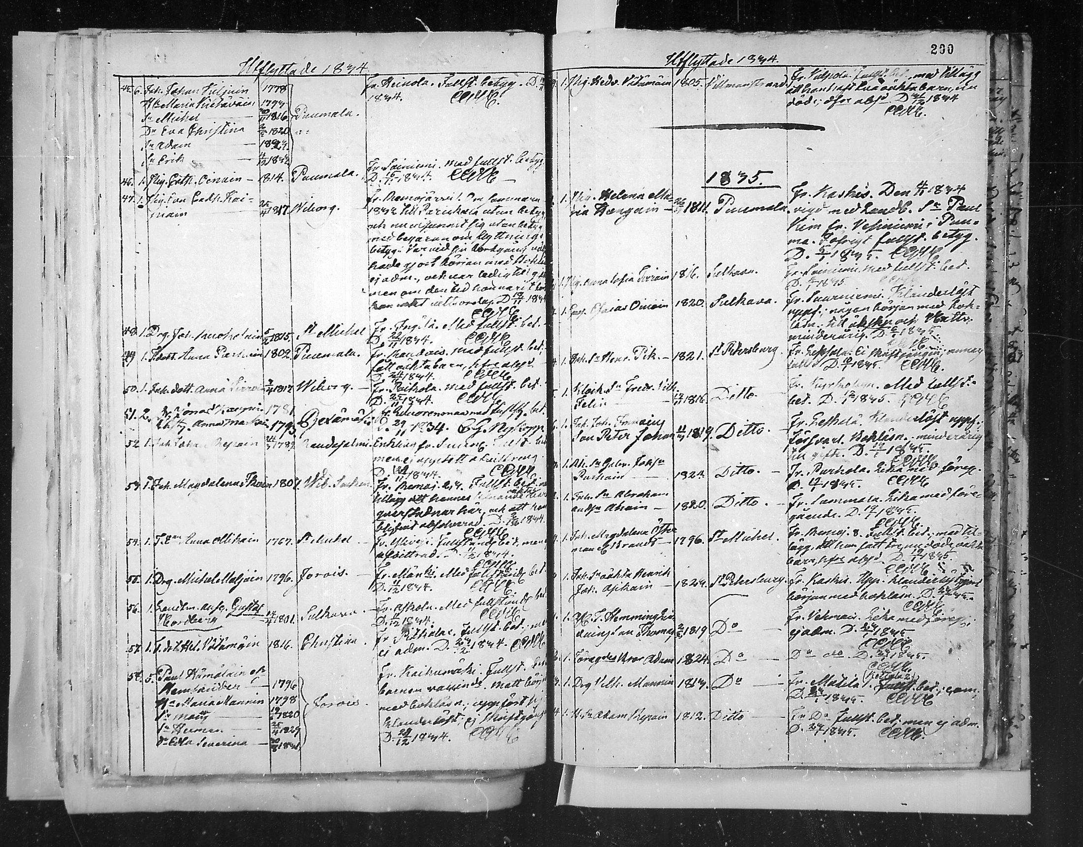 [ ../kirjat/Kirkonkirjat/juva/muuttaneet_1792-1847_mko1-9/kuvat/205.jpg ]