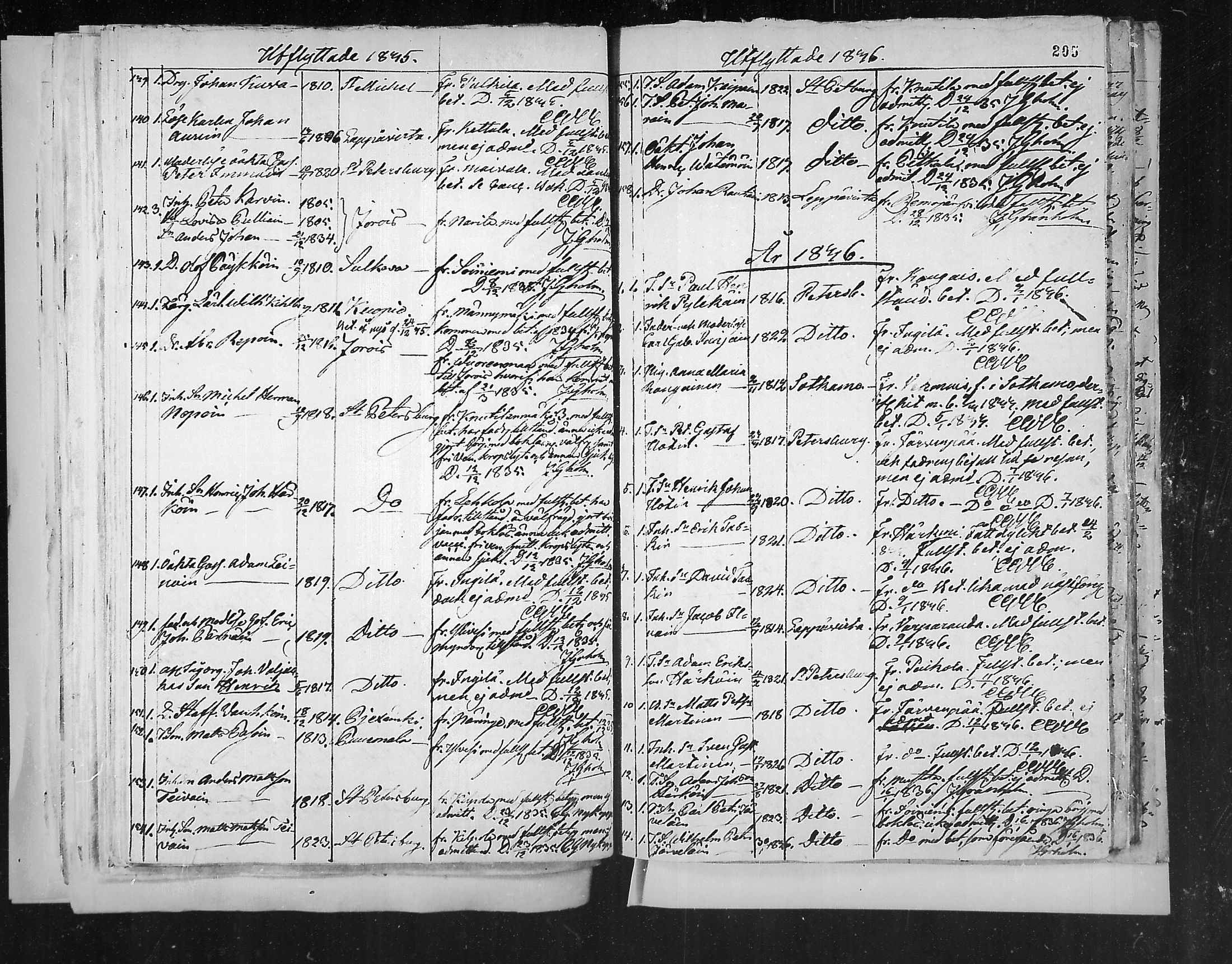 [ ../kirjat/Kirkonkirjat/juva/muuttaneet_1792-1847_mko1-9/kuvat/210.jpg ]