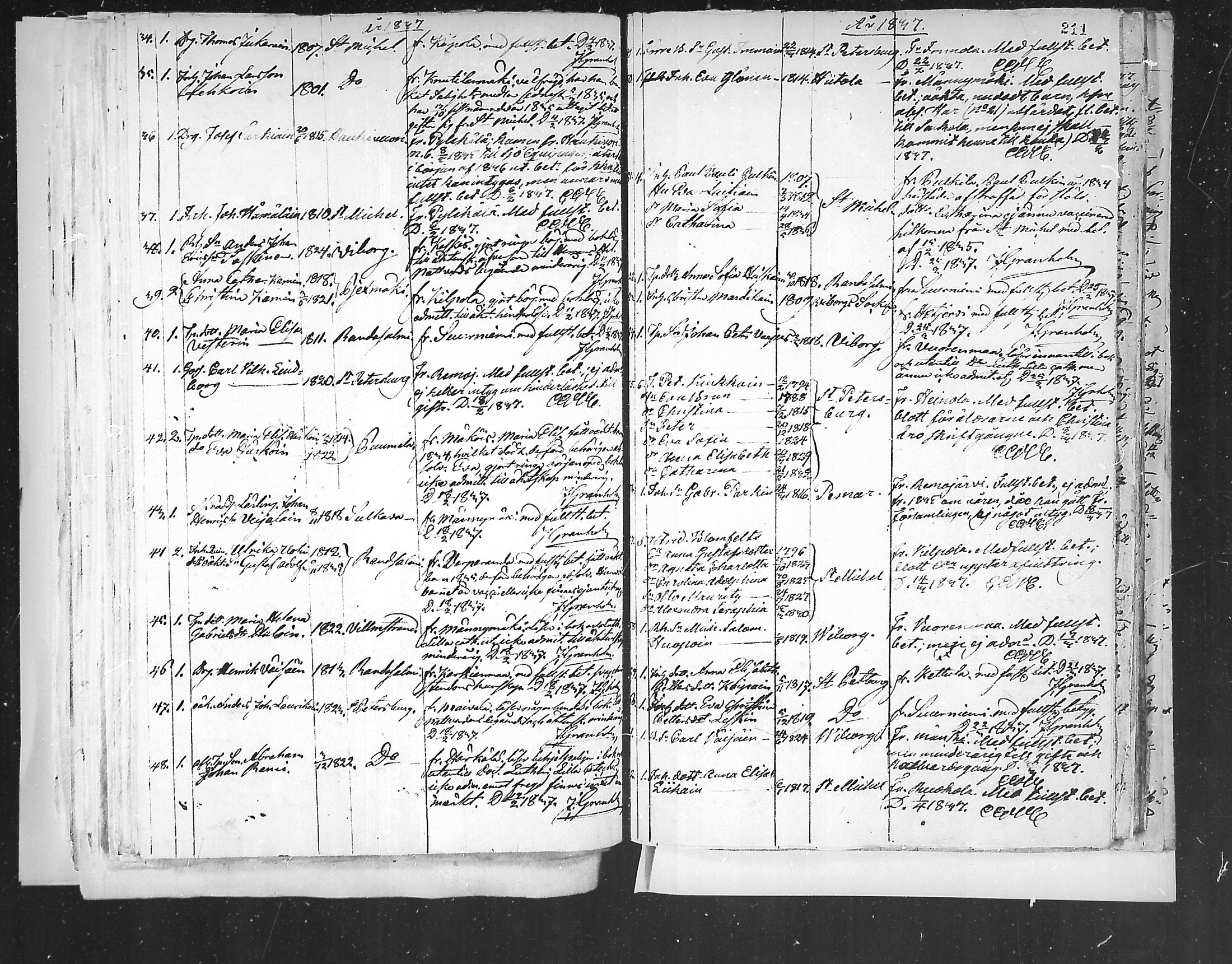 [ ../kirjat/Kirkonkirjat/juva/muuttaneet_1792-1847_mko1-9/kuvat/216.jpg ]