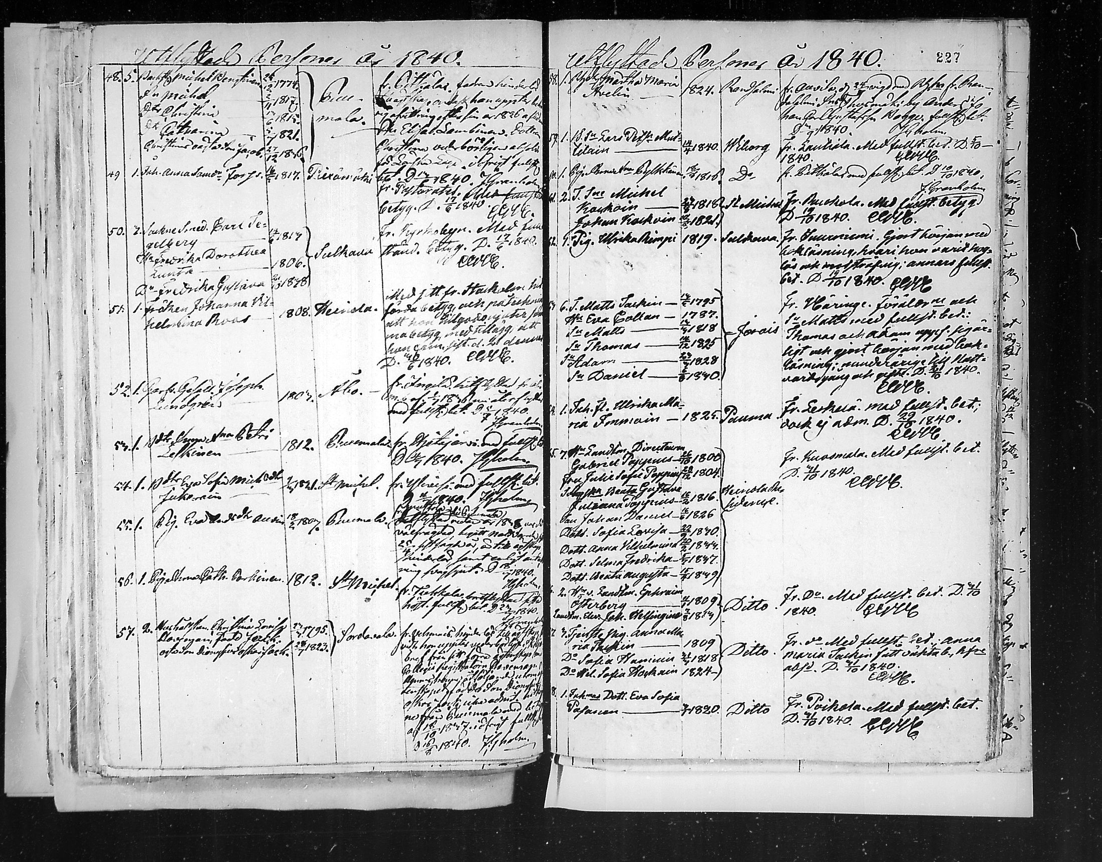 [ ../kirjat/Kirkonkirjat/juva/muuttaneet_1792-1847_mko1-9/kuvat/232.jpg ]